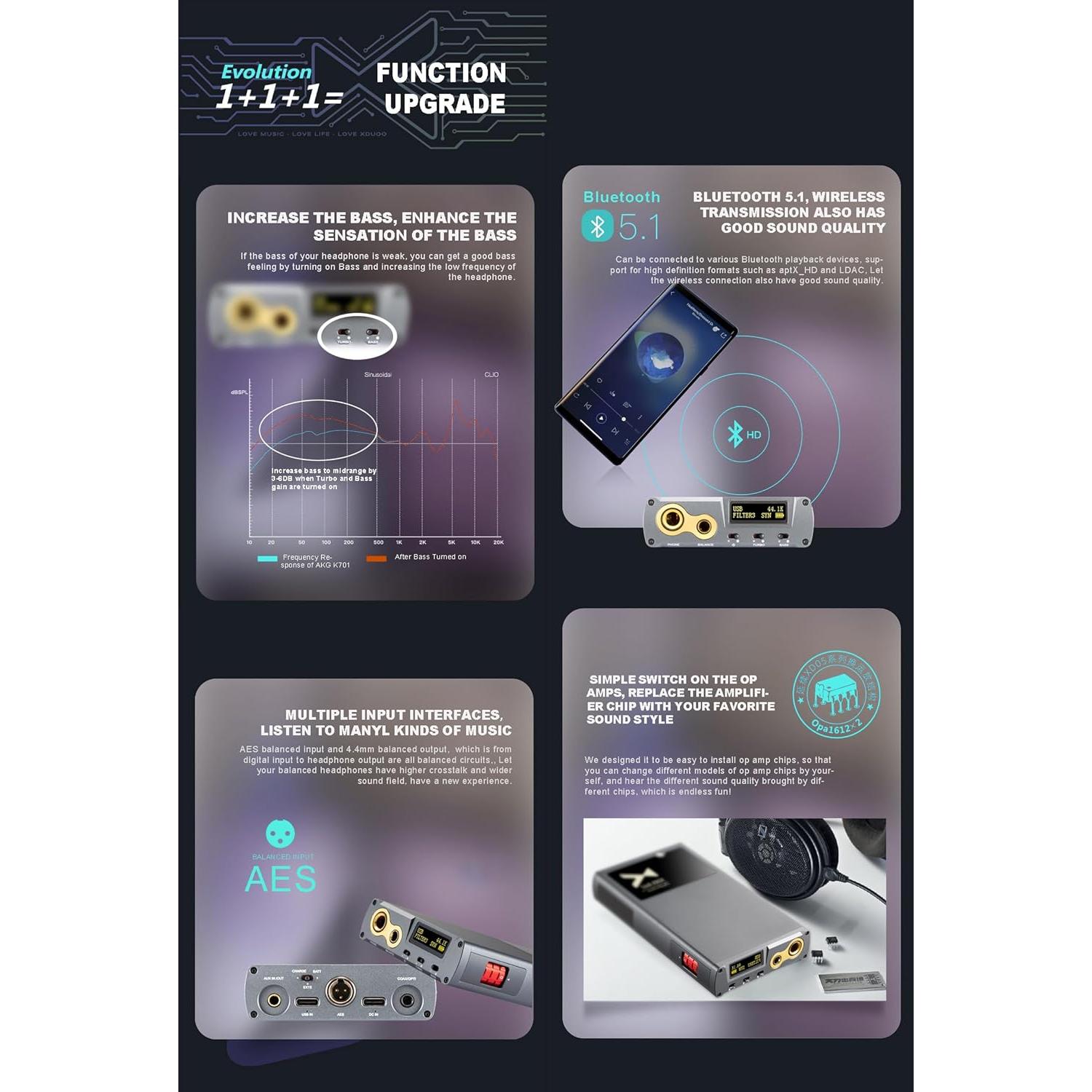 Amplificador DAC Portátil xDuoo XD05 BAL2 1500mW Bluetooth 5.1