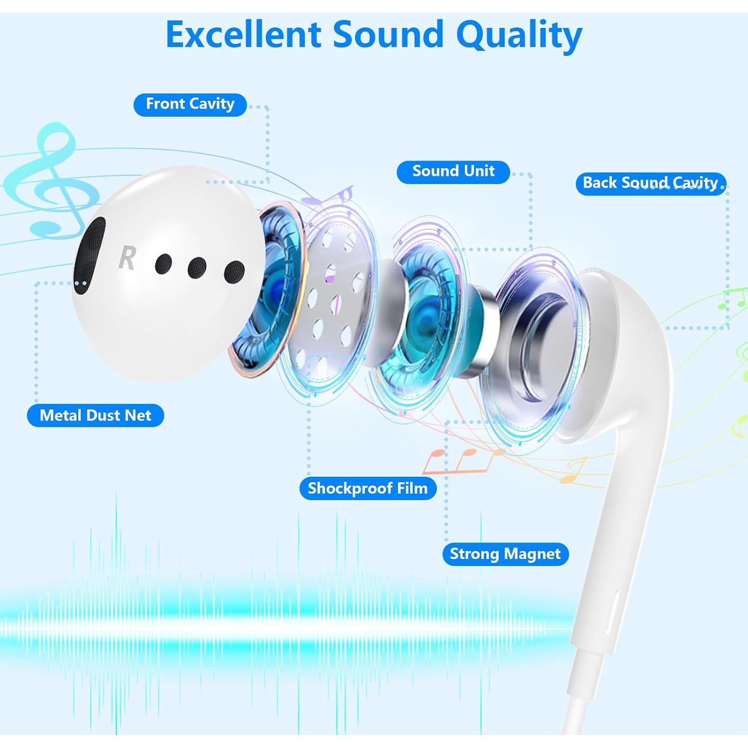 Auriculares con cable Hi-Fi esbeecables para iPhone - 2 Paquetes