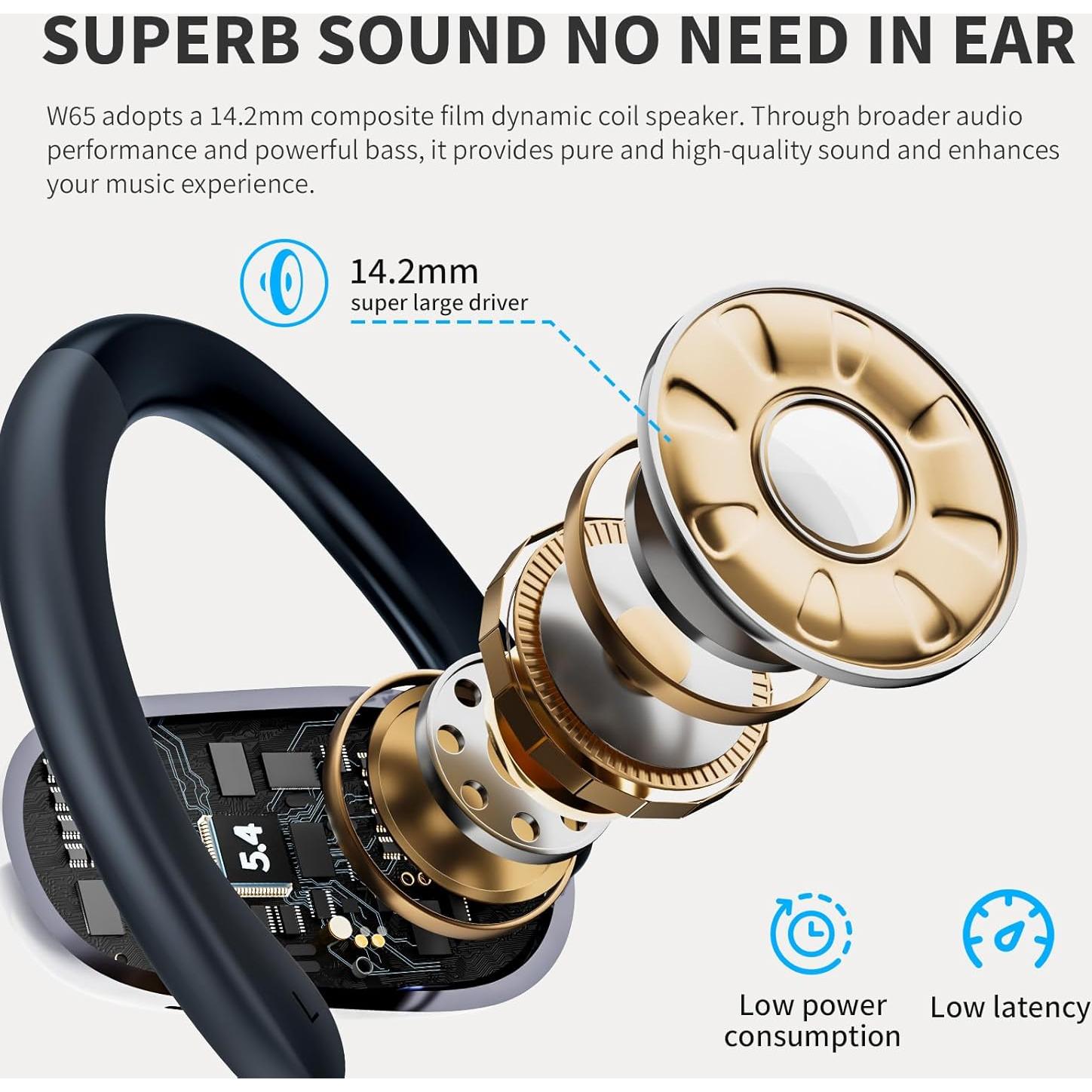 Auriculares inalámbricos SANSUI W65 Bluetooth 5.4 IPX4 30H