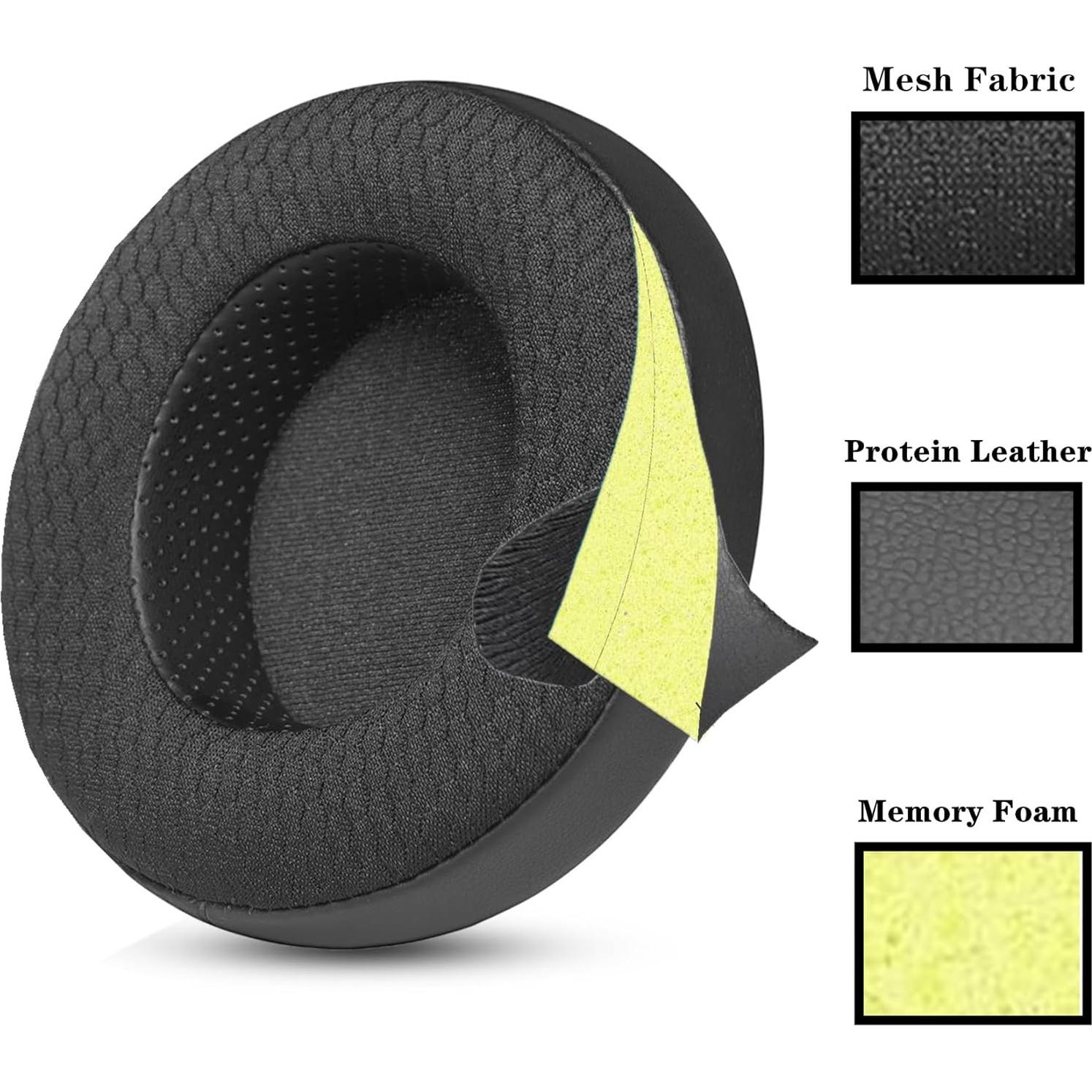 Almohadillas de Reemplazo YunYiYi para Auriculares HiFiMan