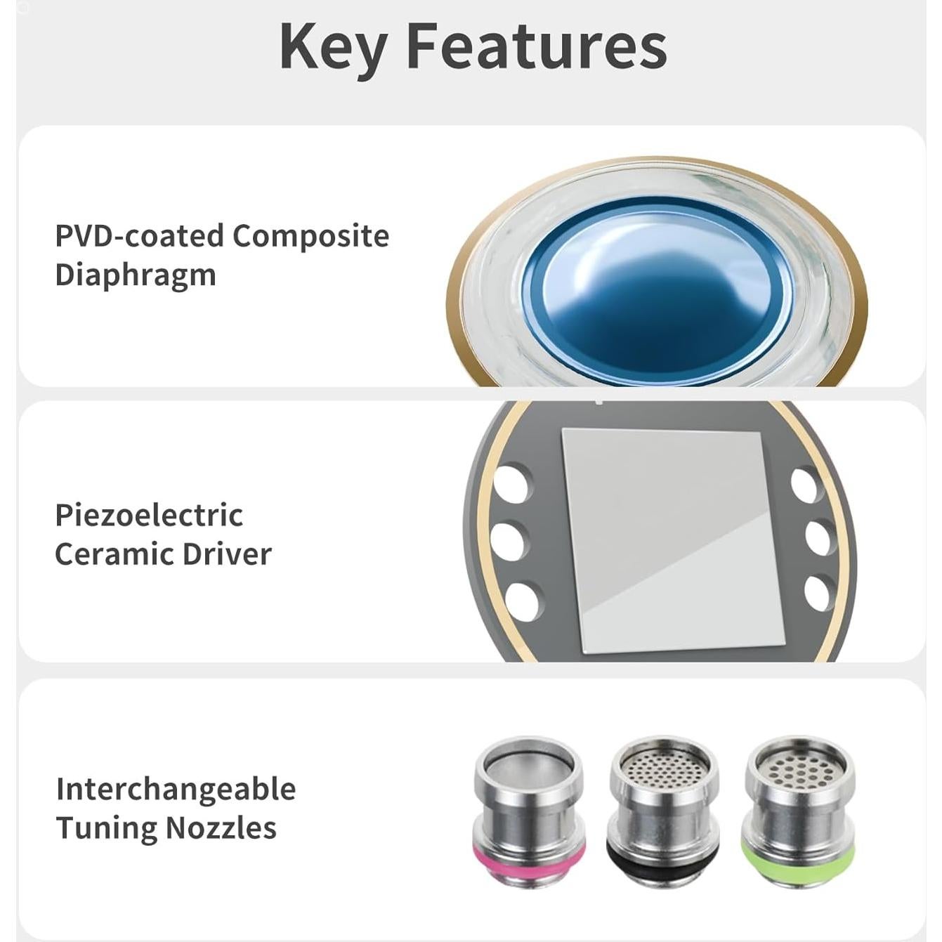 Auriculares In-Ear HZSOUND GINKGO HiFi 10mm Doble Controlador