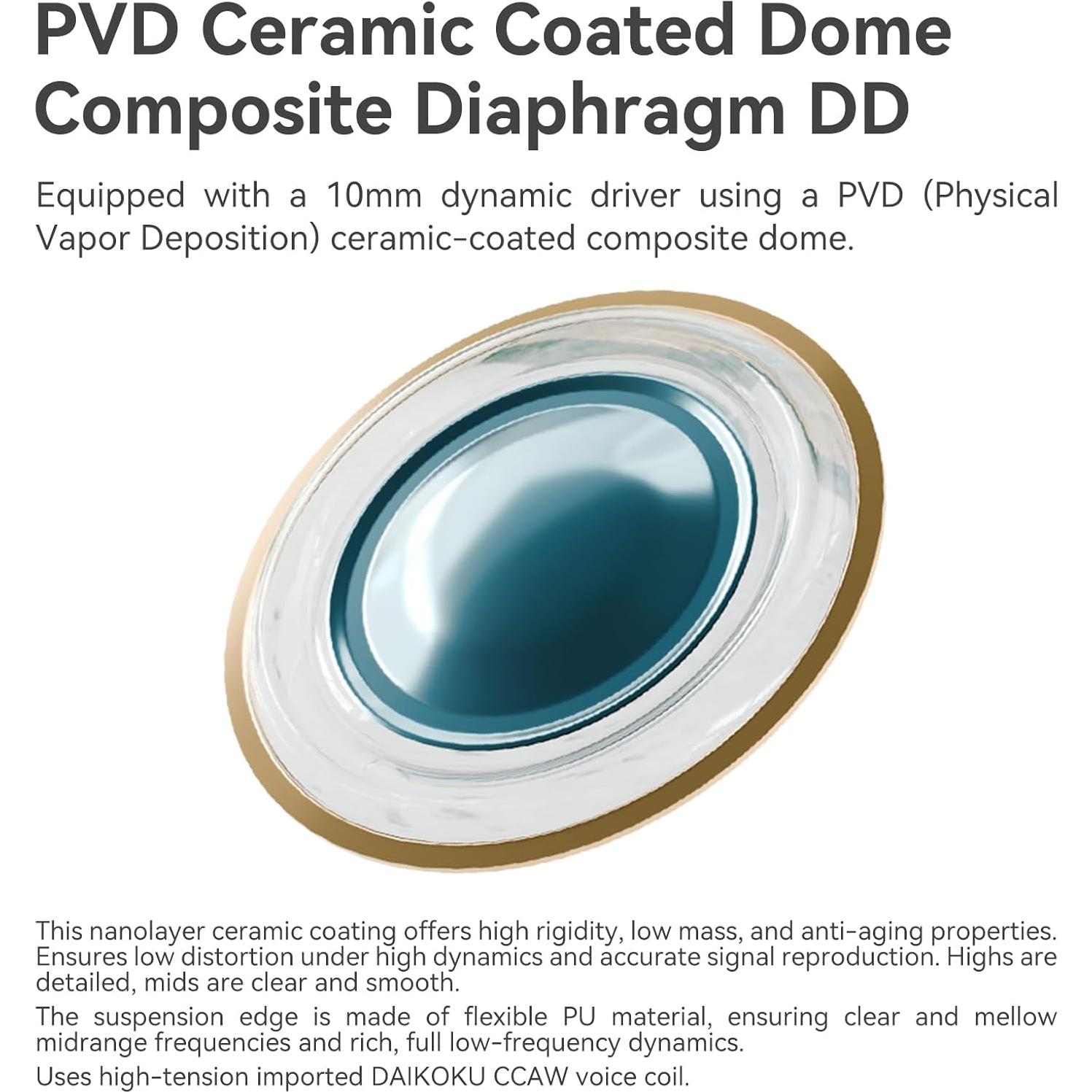 Auriculares In-Ear HZSOUND GINKGO HiFi 10mm Doble Controlador