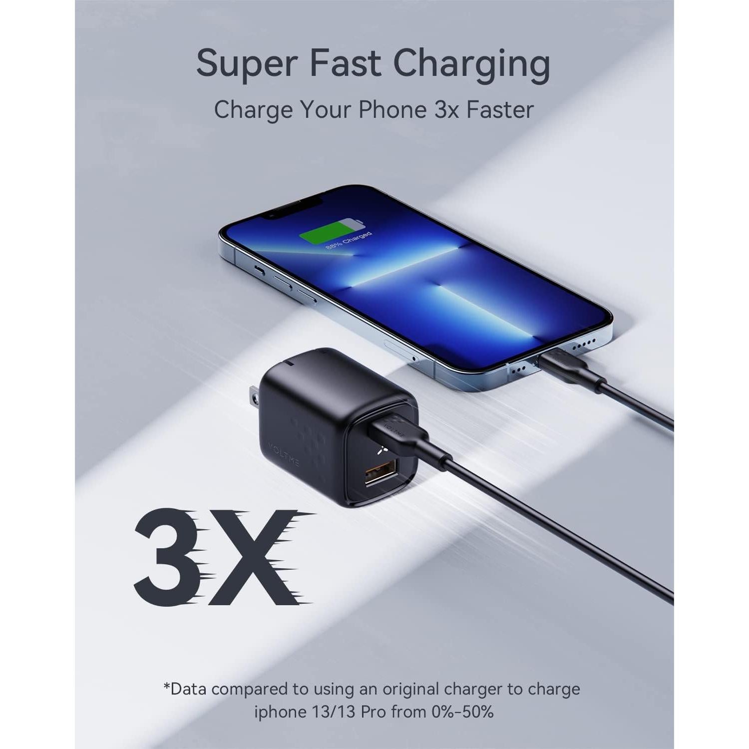 Cargador USB C VOLTME 30W GaN Doble Puerto Plegable Negro