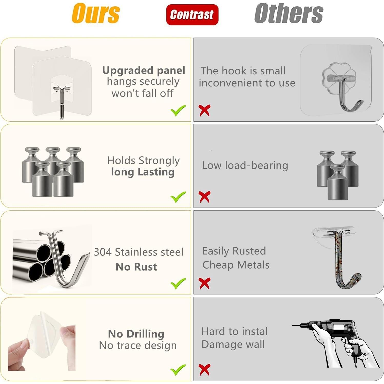 Ganchos Adhesivos Transparentes Nabreeli - 3 Piezas 14.97 kg