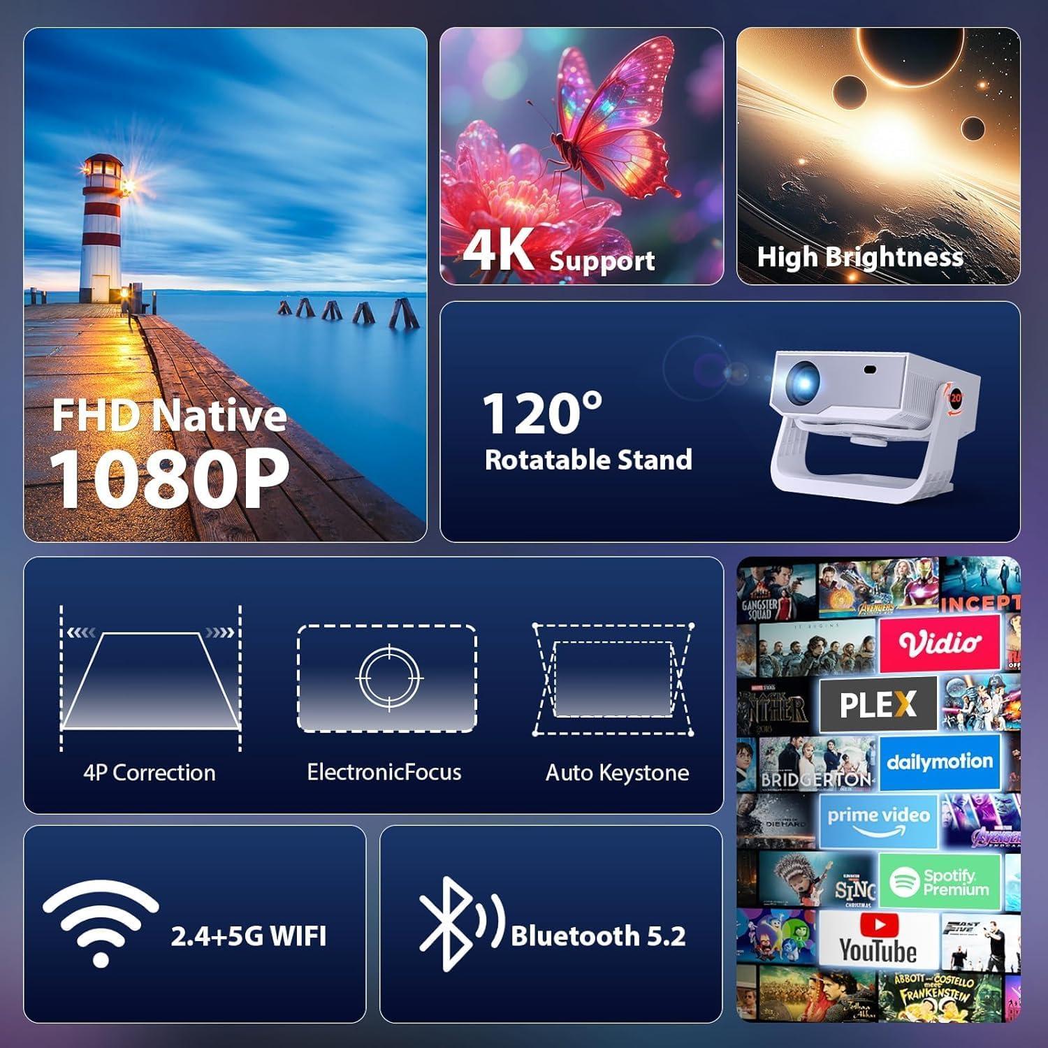 Proyector WiFi Bluetooth Wielio 1080P 650 ANSI 20000 lúmenes