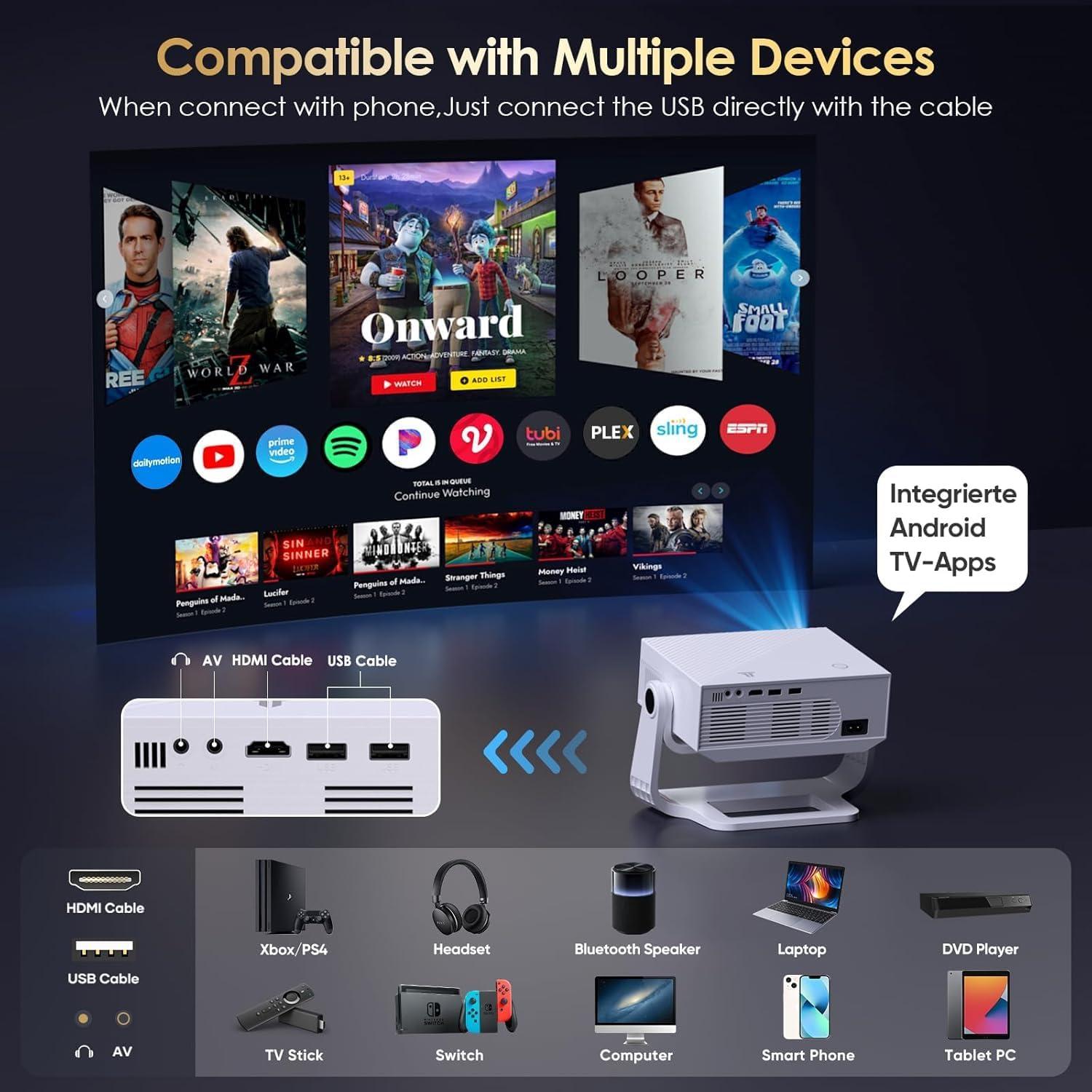 Proyector WiFi Bluetooth Wielio 1080P 650 ANSI 20000 Lúmenes