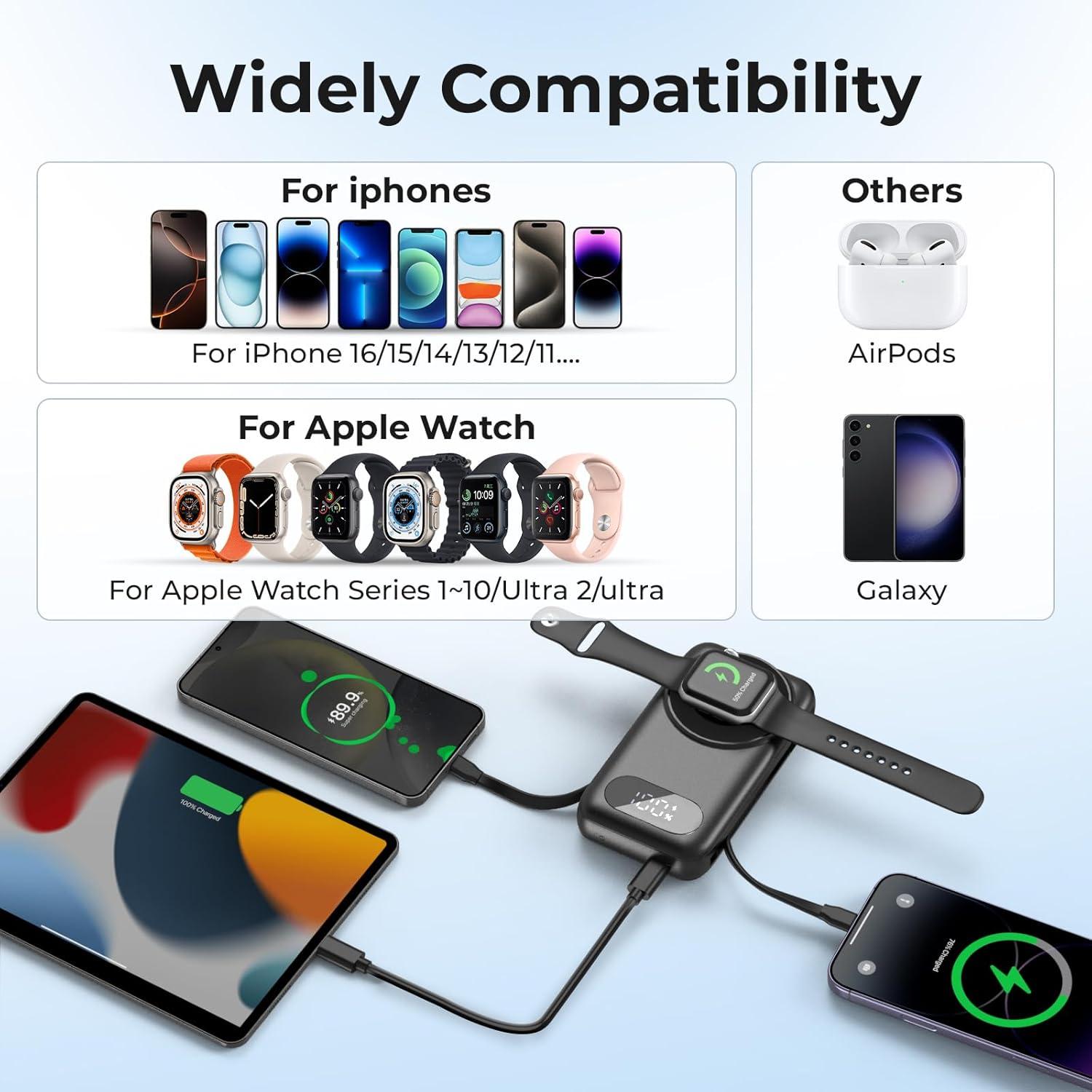 Cargador Portátil Magnético 26800mAh para iPhone y Android