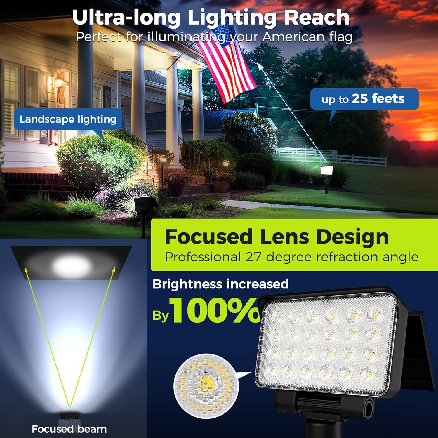 Luces de Spot Solar AUDERWIN para Exterior 1 Paquete Blanco Frío