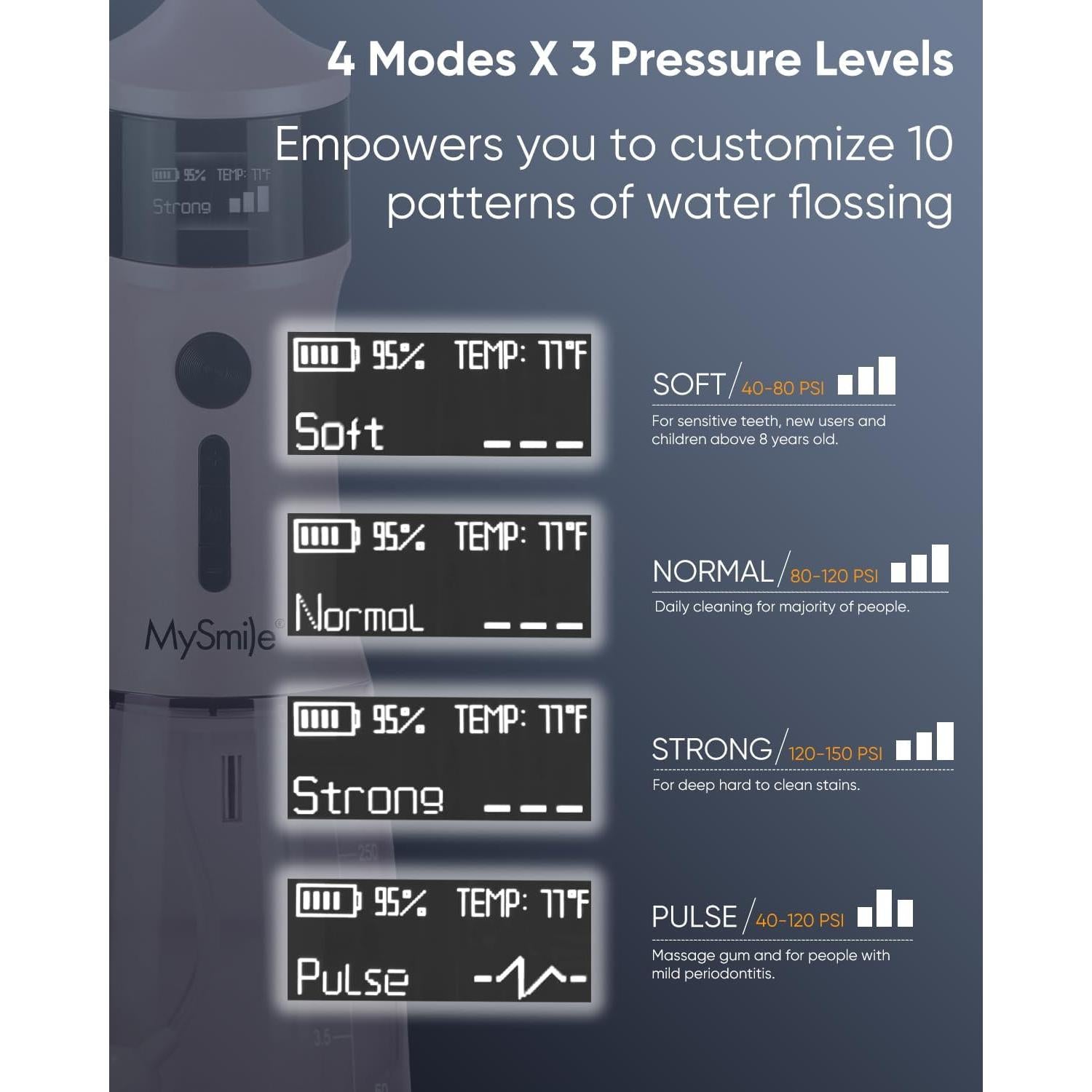 Irrigador Dental Eléctrico MySmile LP221 335ML Rosa con UVC