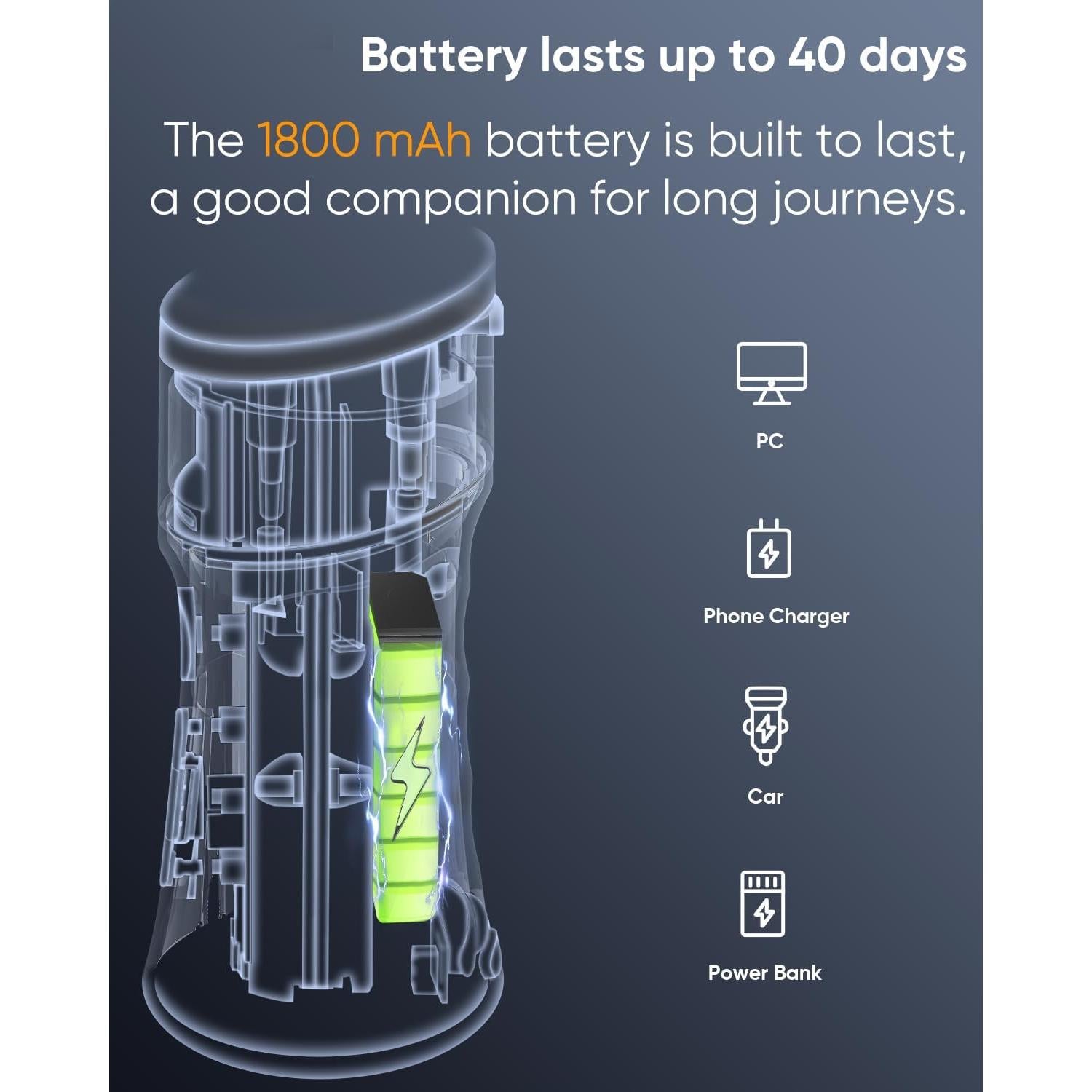 Irrigador Dental Eléctrico MySmile LP221 335ML Rosa con UVC