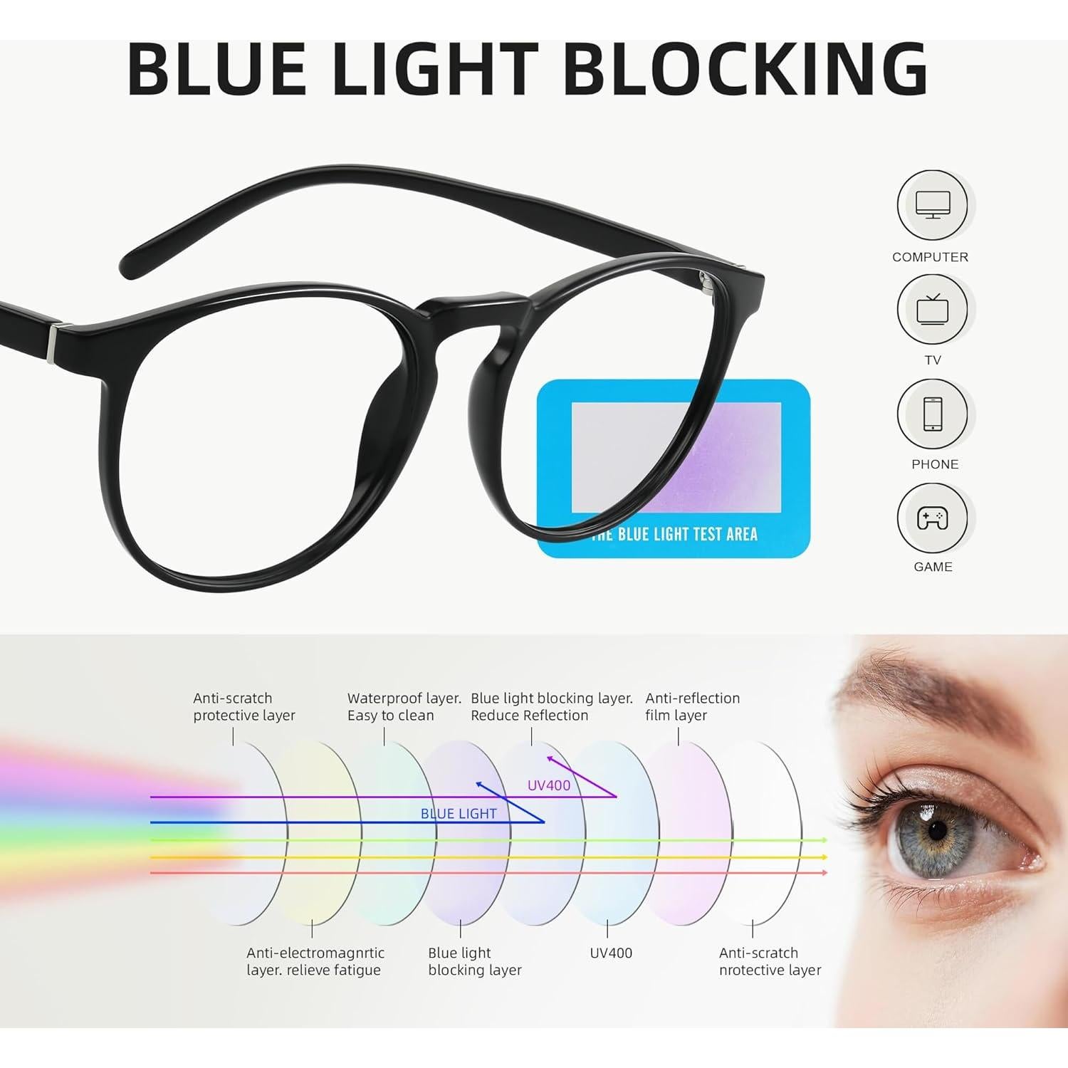 Gafas de Luz Azul KUNCHU UV400 para Adultos - Retro y Ligeras