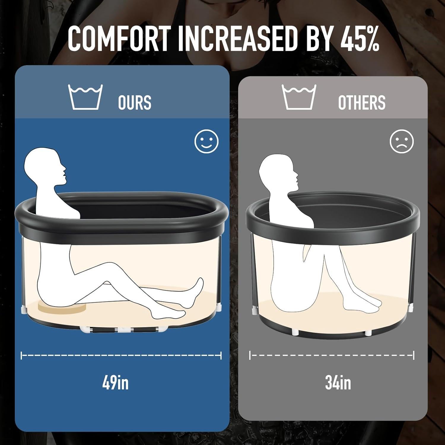 Tina de Baño de Hielo Ovalada ISIDO XXL 560L con Tapa