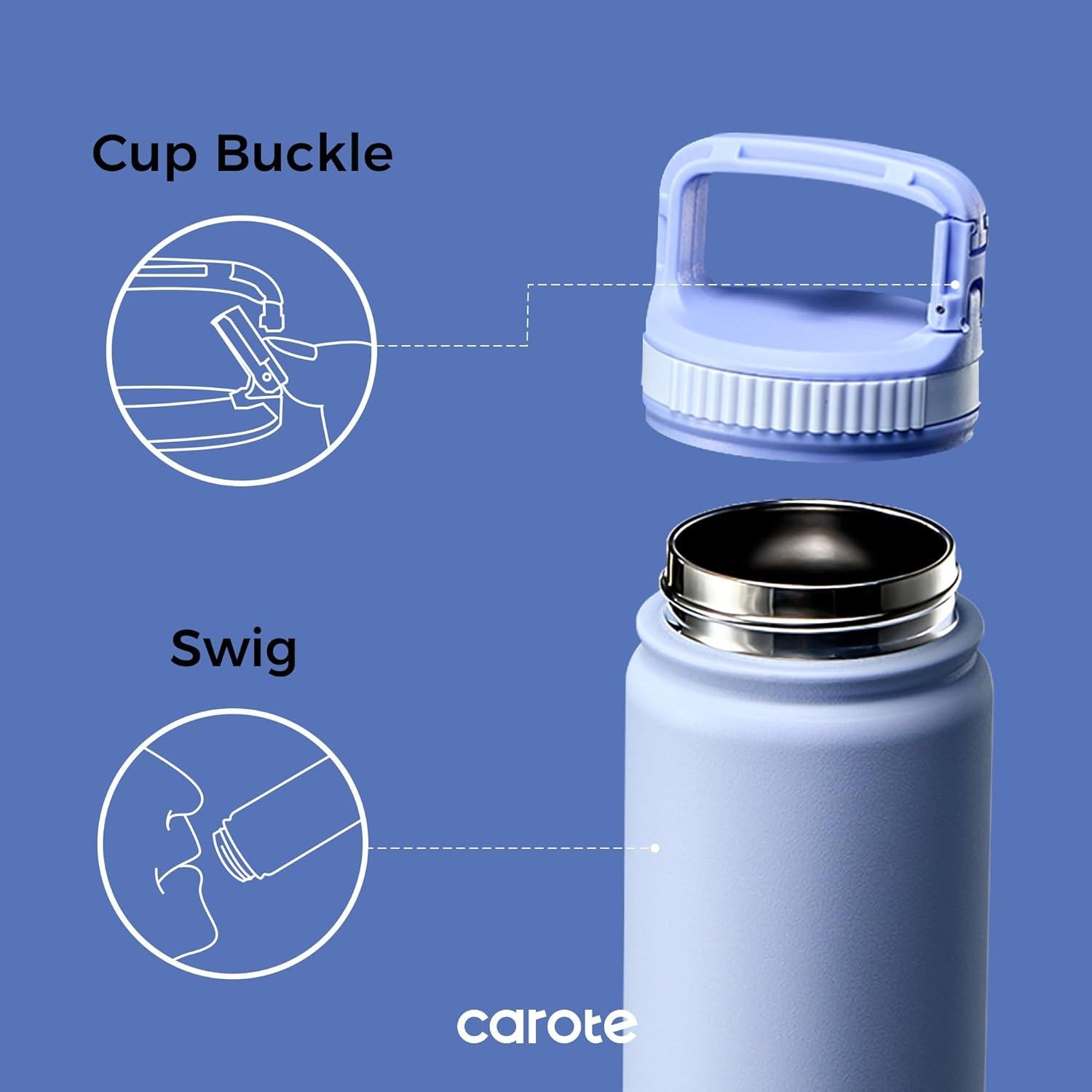 Juego de 3 Botellas de Agua Aisladas CAROTE 2420 ml Azul