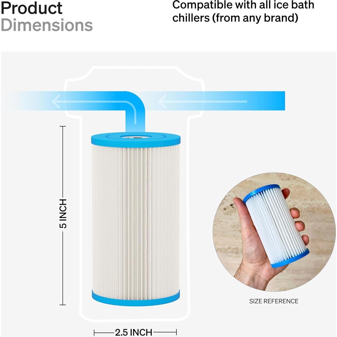 Filtro de agua Submerge Ice Bath 20 micrones paquete de 8