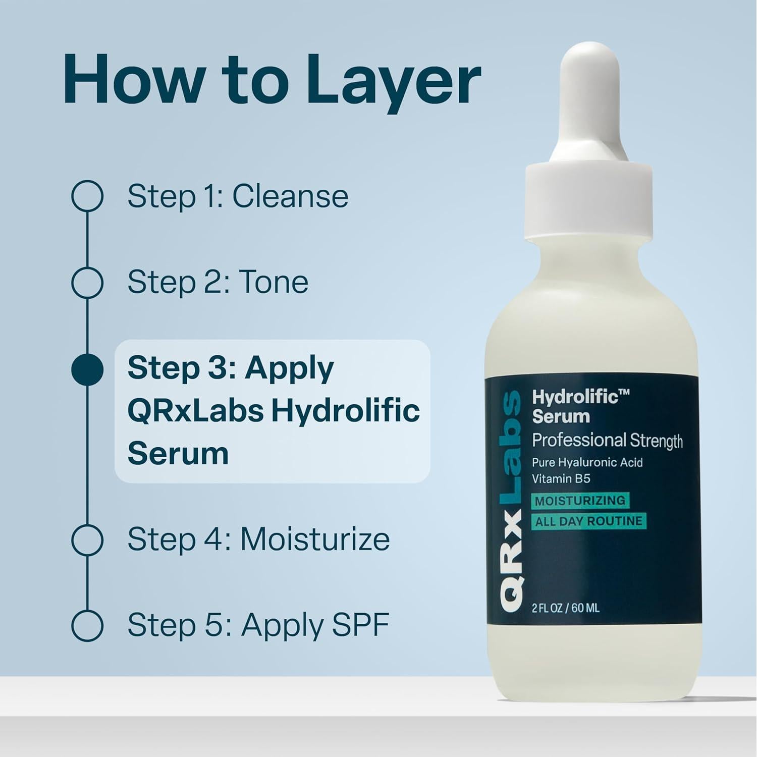 Suero Hidrolífico QRxLabs Ácido Hialurónico 60 ml - Hidratación Profunda