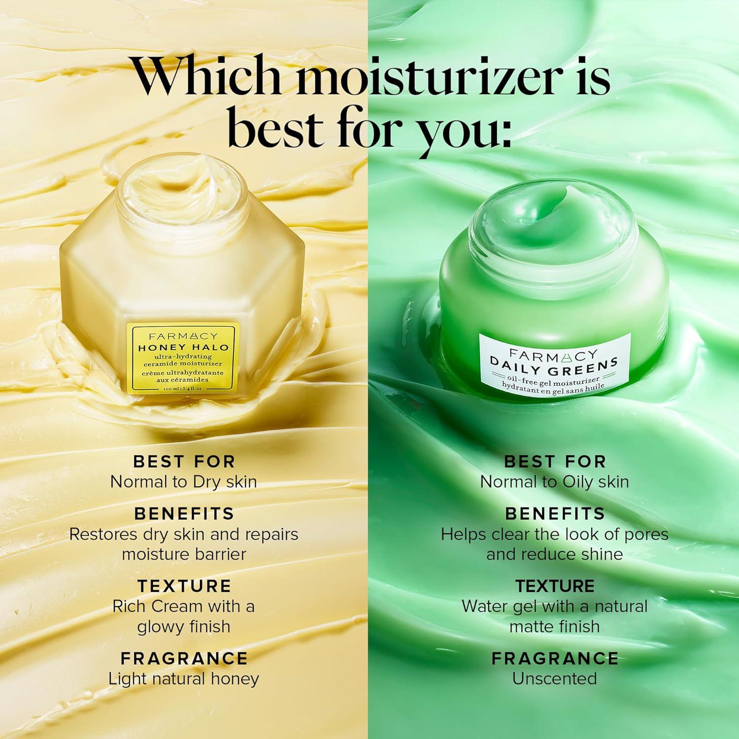 Hidratante Facial Sin Aceite Farmacia Belleza 8ml - Gel Equilibrante