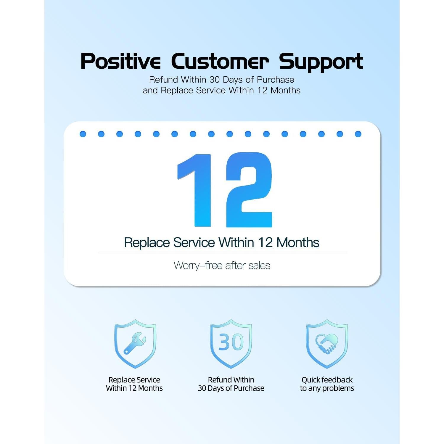 Cable de Alimentación AC 3.05 m Superer para Bose y Sonos