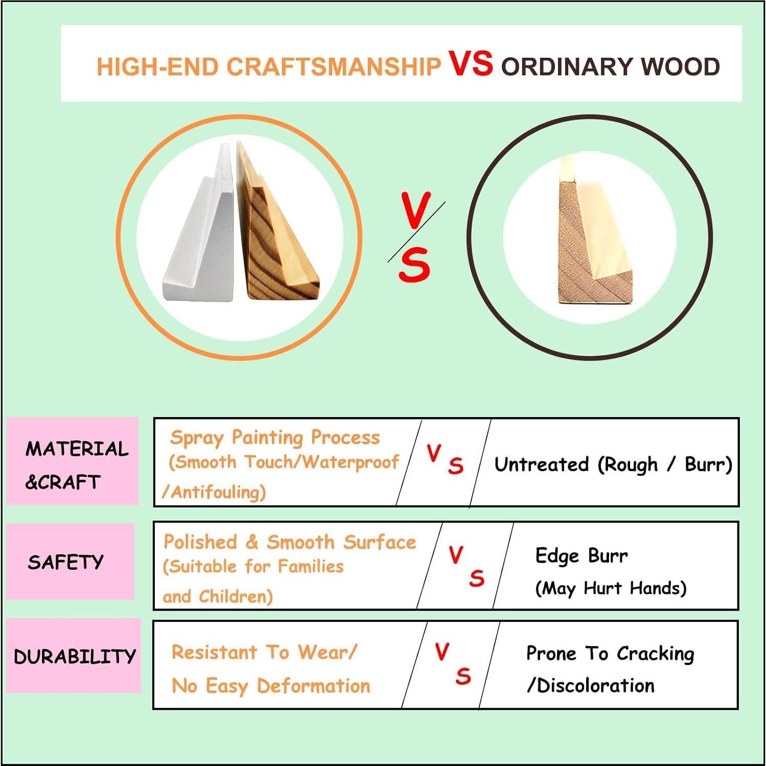 Juego de Dominó Doble 6 Morado Vovotuzzi con Estuche y Soportes