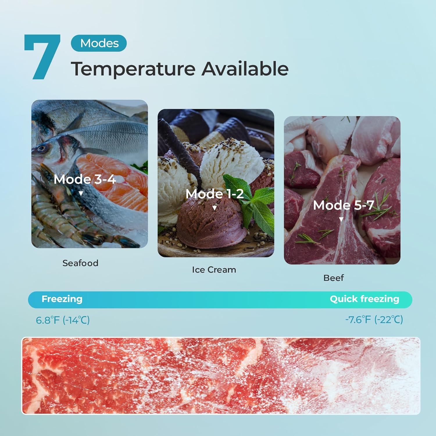 Congelador Compacto Vertical EUHOMY 1.1 Pies Cúbicos Negro