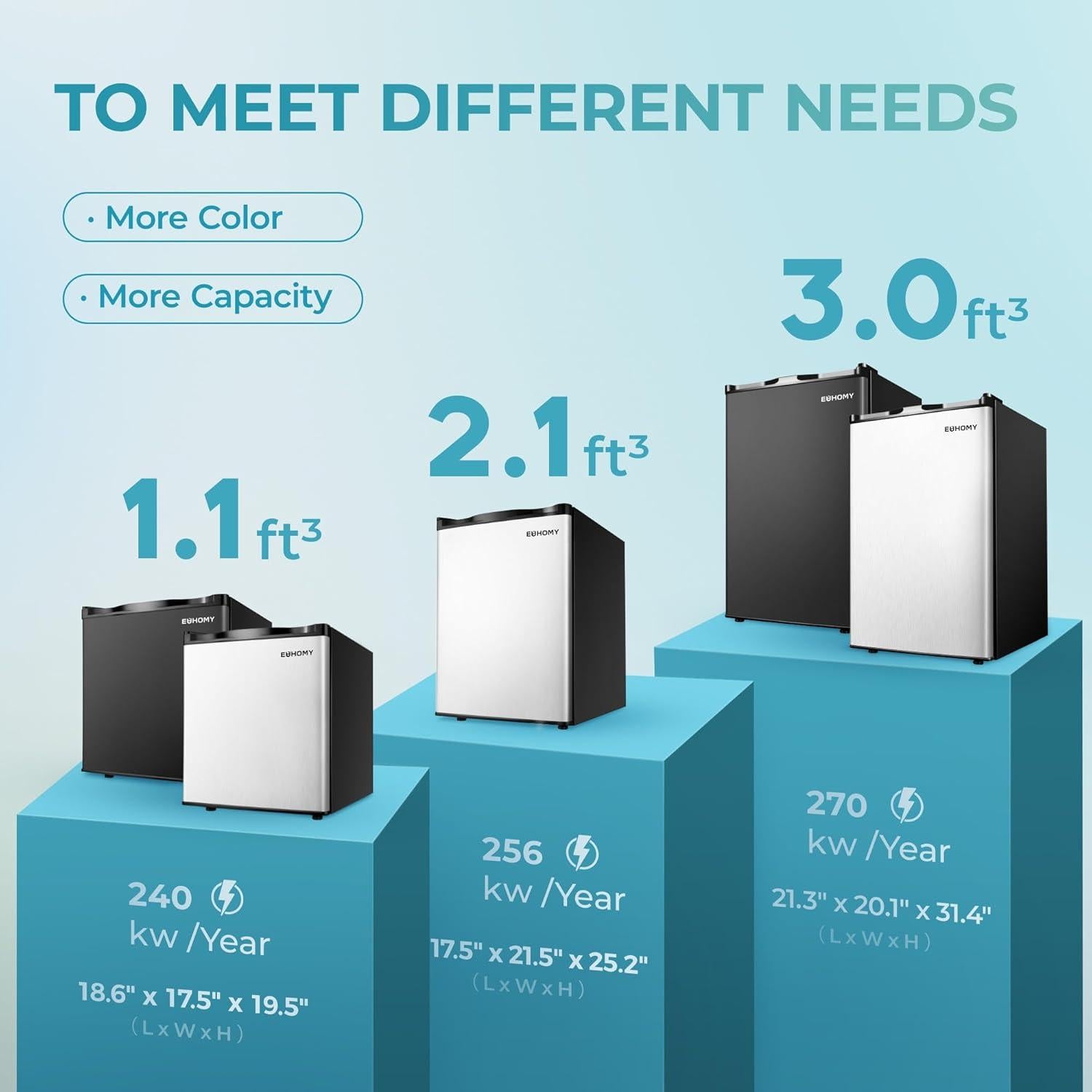 Congelador Compacto Vertical EUHOMY 1.1 Pies Cúbicos Negro