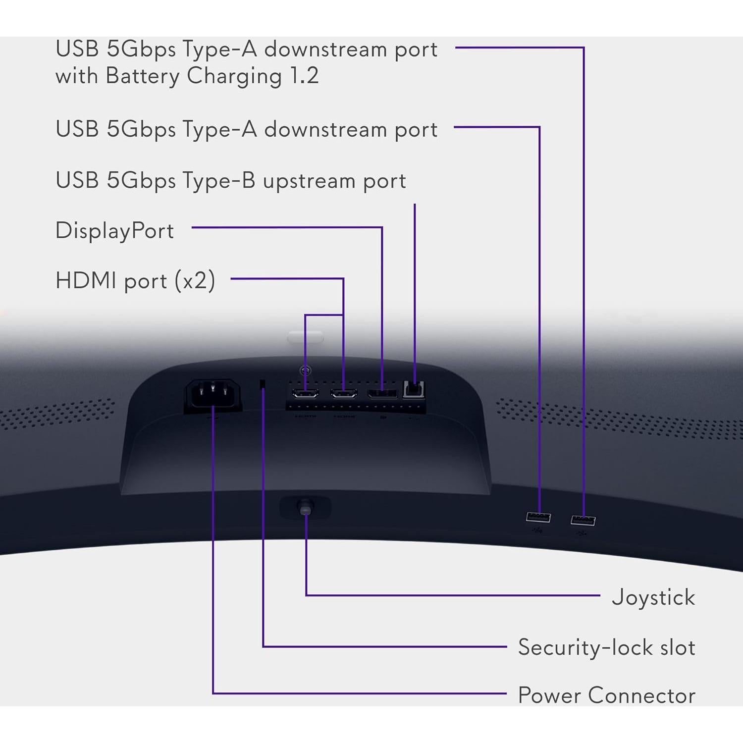 Monitor de Juegos Curvo Alienware AW3425DWM 34" WQHD 180Hz