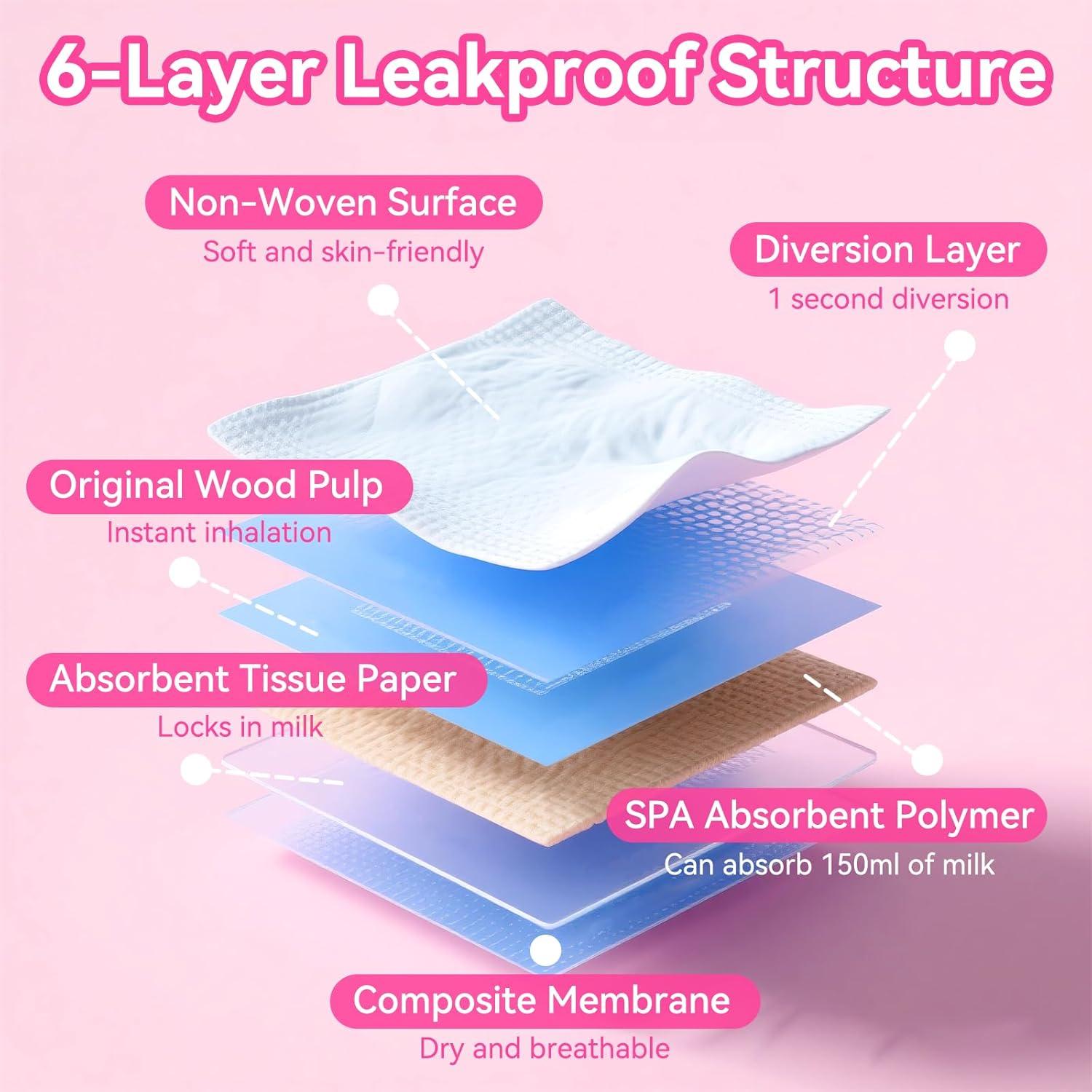 Almohadillas de Lactancia Desechables 100 Unidades Súper Absorbentes