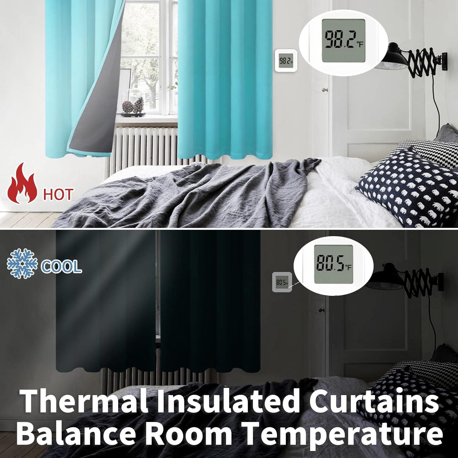 Cortinas Térmicas Aisladas BGment 132x160 cm Aqua 2 Paneles