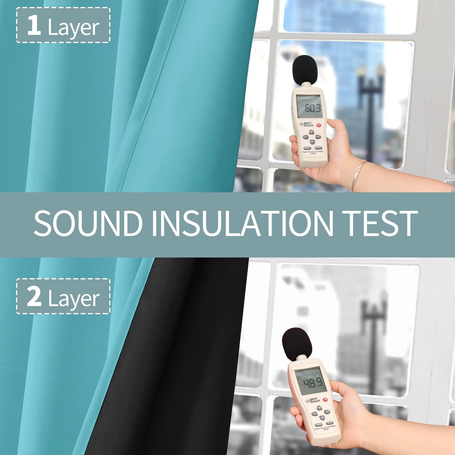 Cortinas Térmicas Aisladas BGment 132x160 cm Aqua 2 Paneles