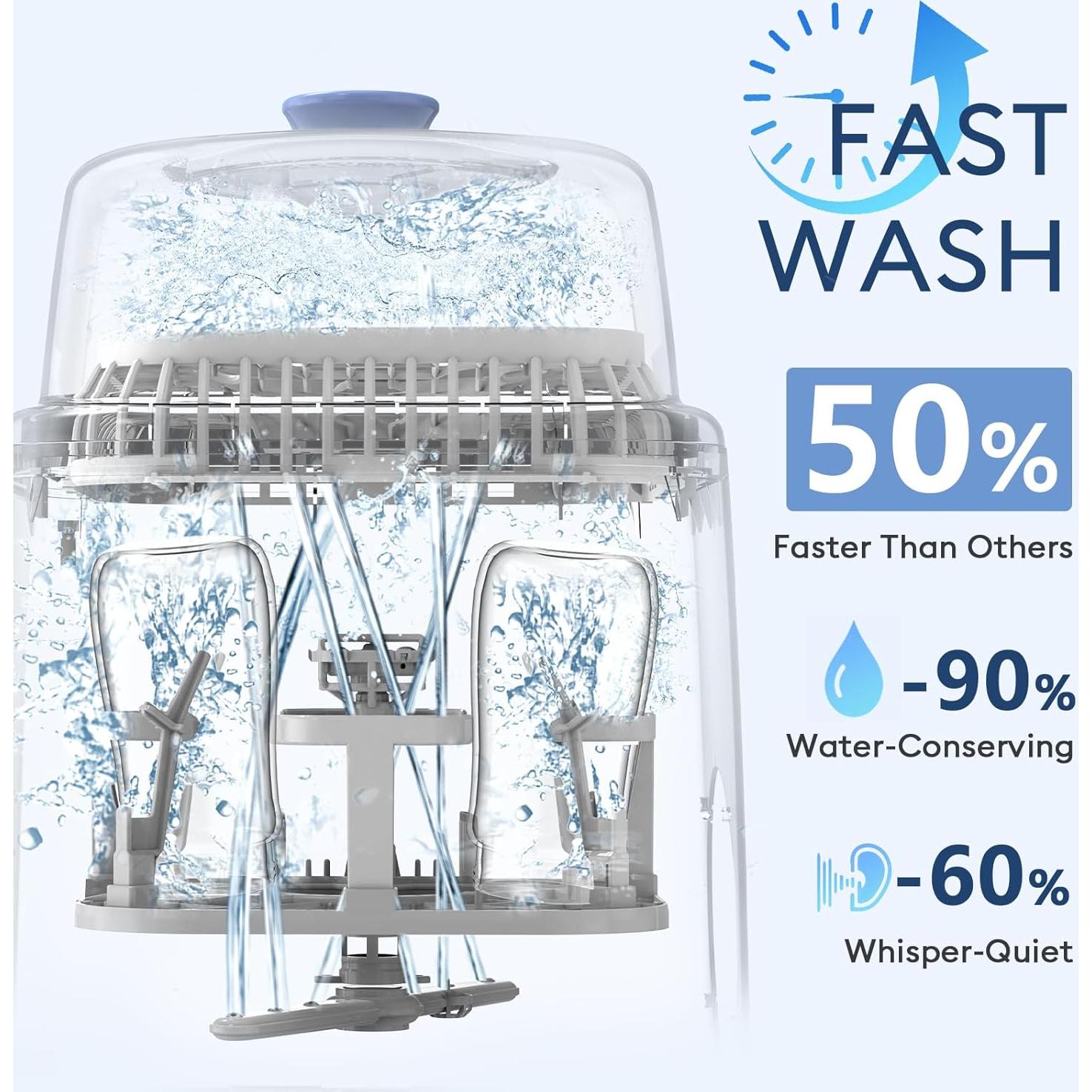 Lavadora de Botellas para Bebés MOMFANN - 19 Min Lavado Rápido