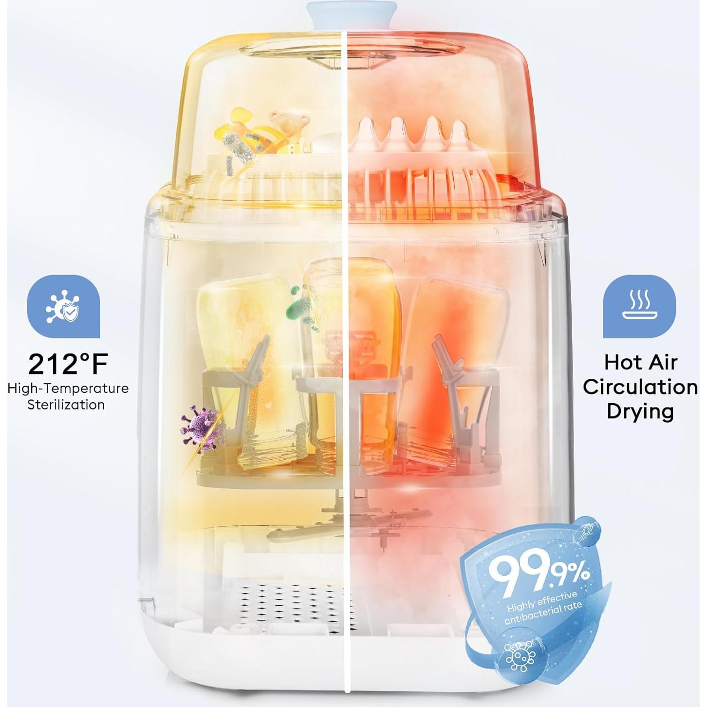 Lavadora de Botellas para Bebés MOMFANN - 19 Min Lavado Rápido