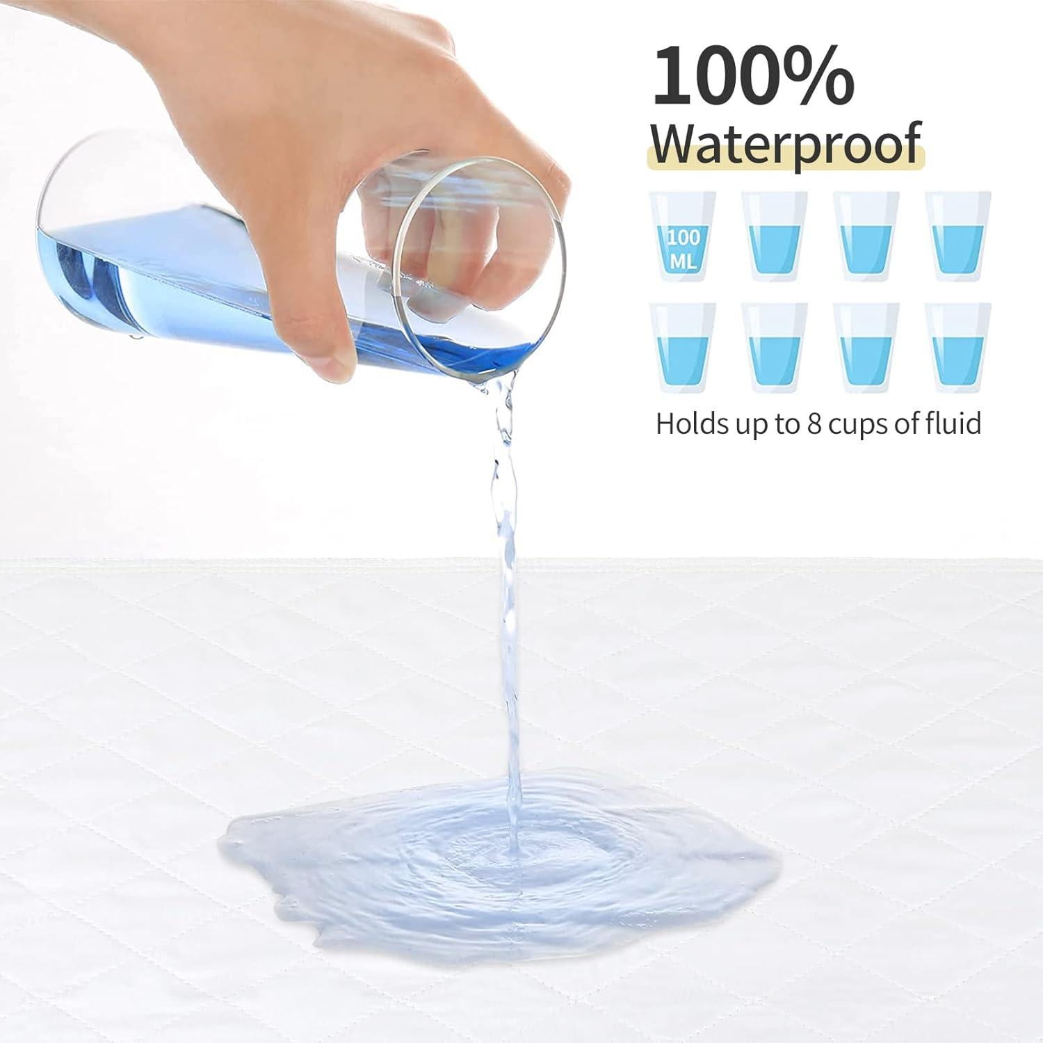 Protector de Cama Impermeable CoolShields 86x91 cm Lavable