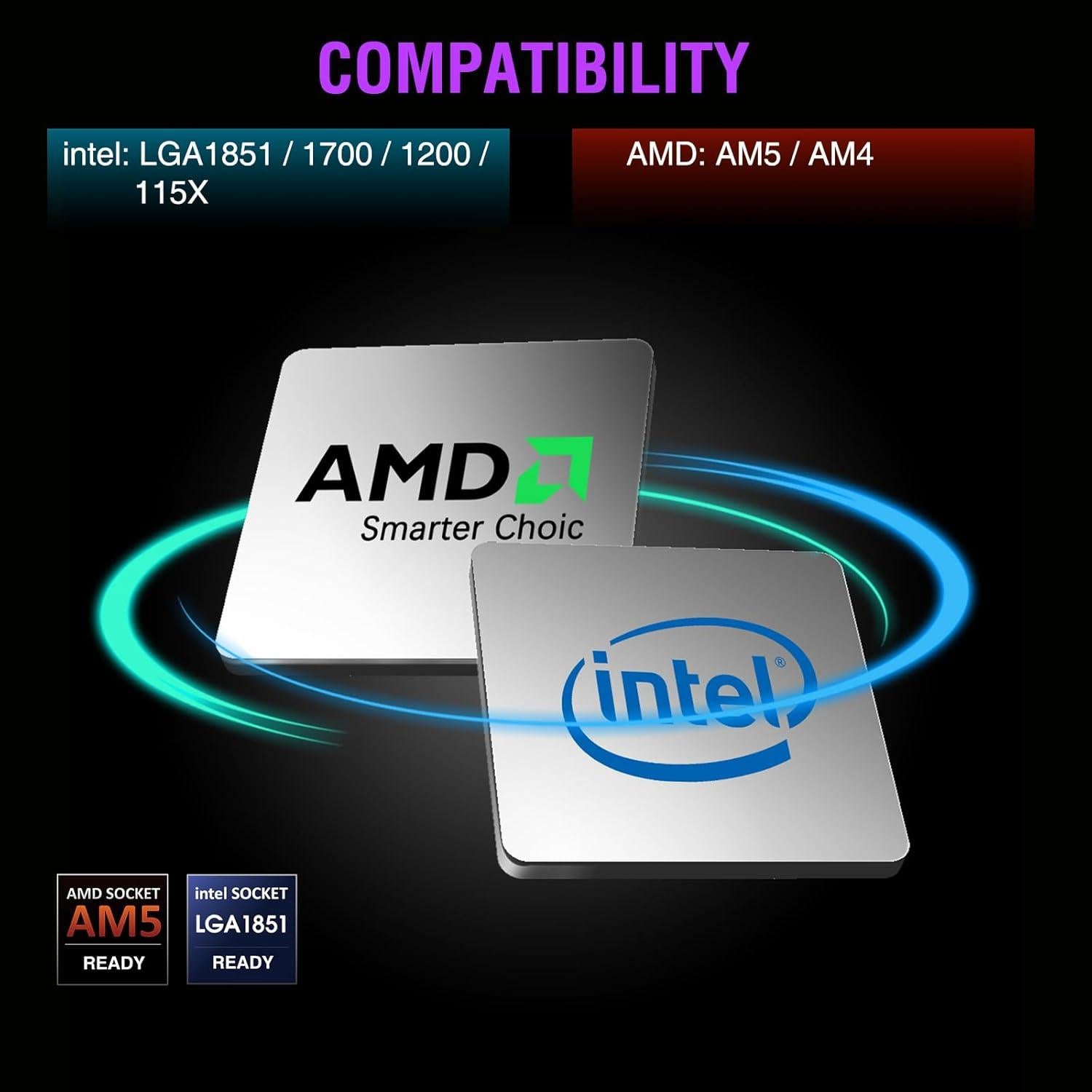 Enfriador de CPU Líquido Vetroo V360 RGB 360mm 290W TDP