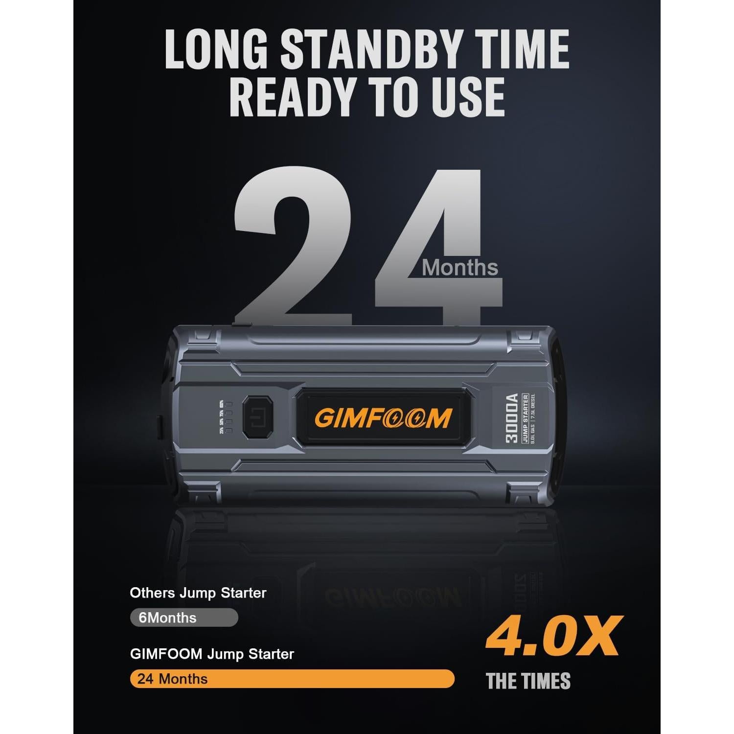 Arrancador de Coche GIMFOOM S3000 3000A 12V con Luz LED