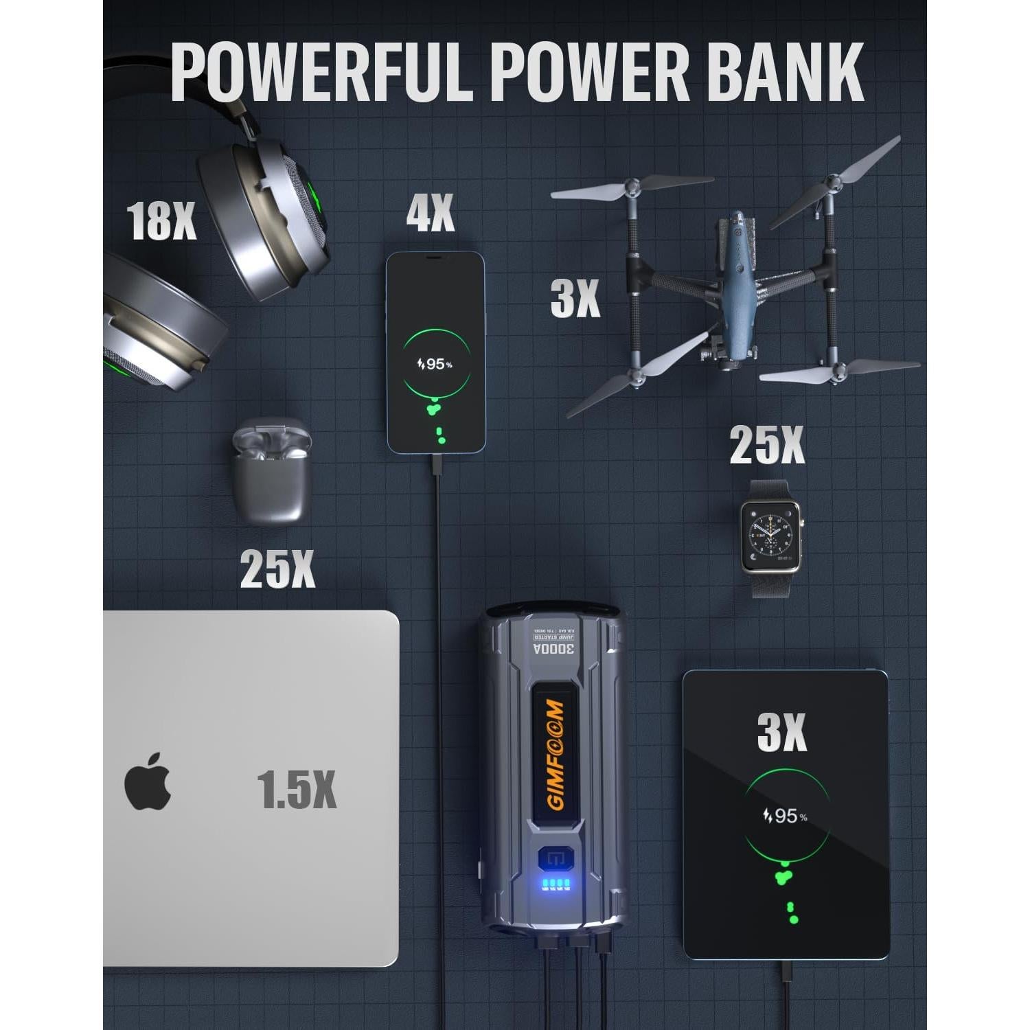 Arrancador de Coche GIMFOOM S3000 3000A 12V con Luz LED