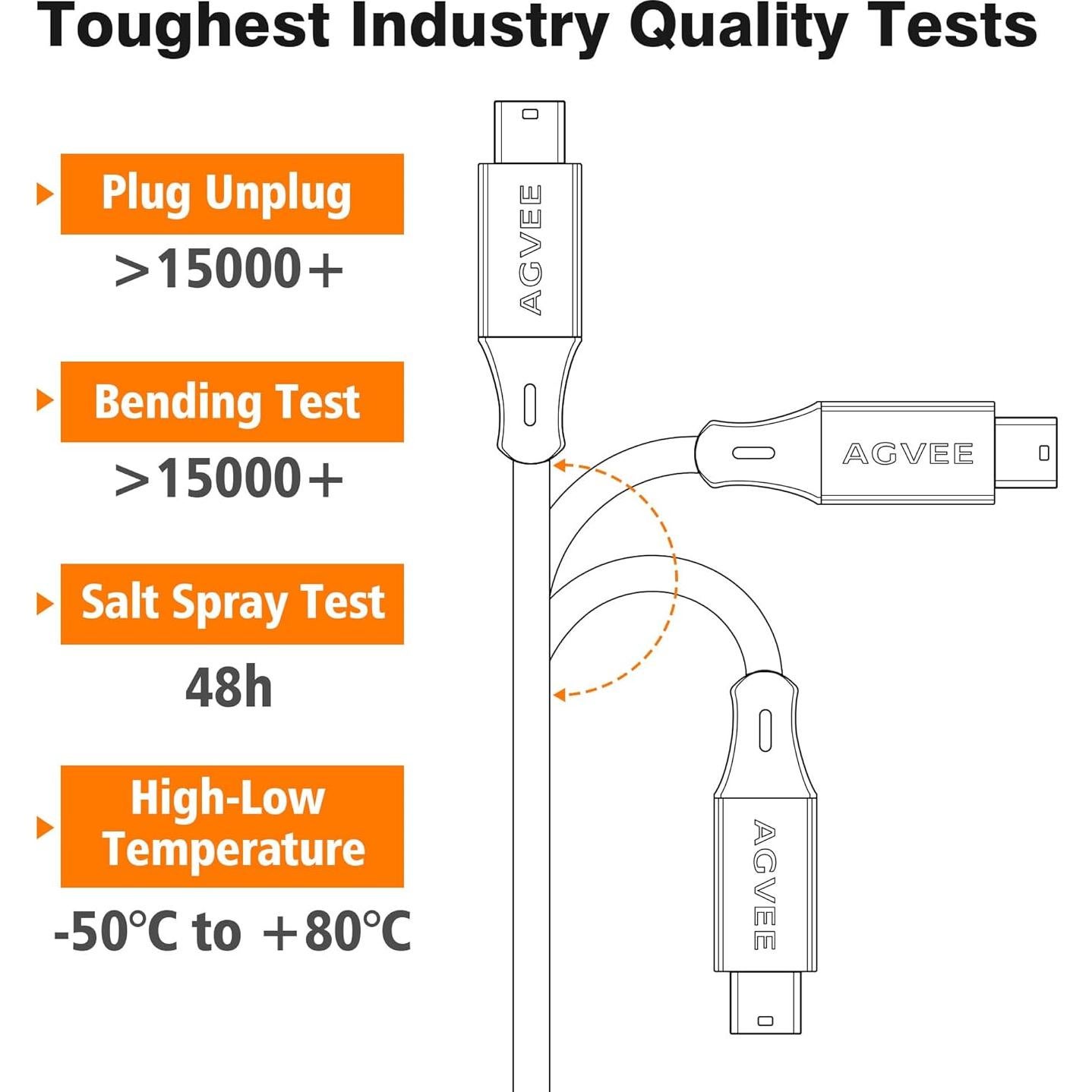 Cable USB 2.0 AGVEE 1m para Micrófonos Blue Yeti y Snowball