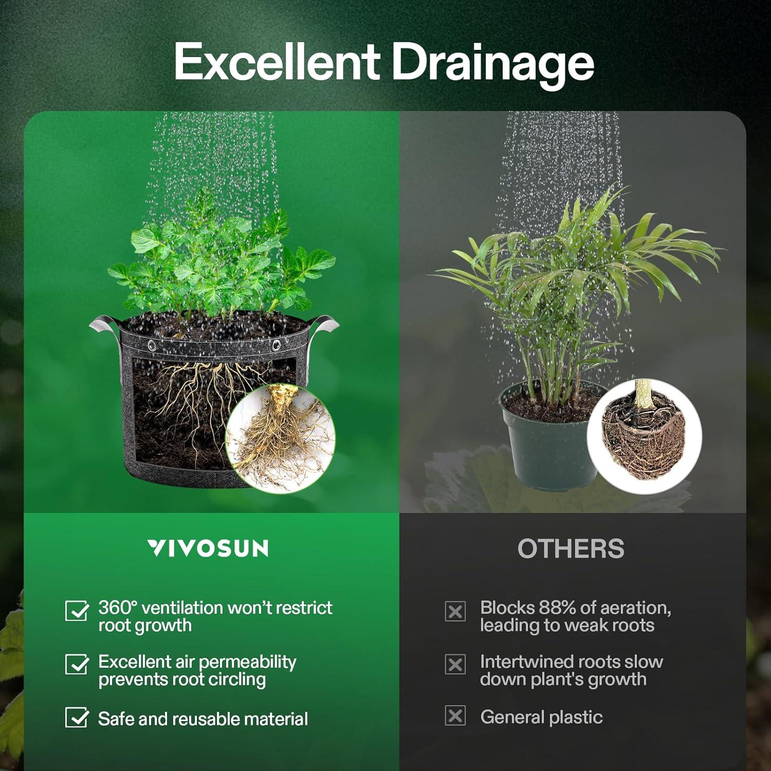 Bolsas de Cultivo VIVOSUN 3 Galones - Paquete de 5 Unidades