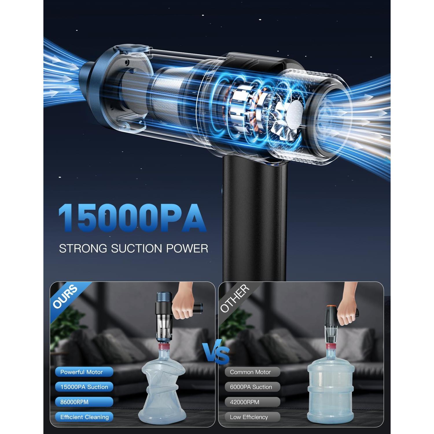 Aspiradora de Mano Inalámbrica EYYA 135C 15000PA Portátil