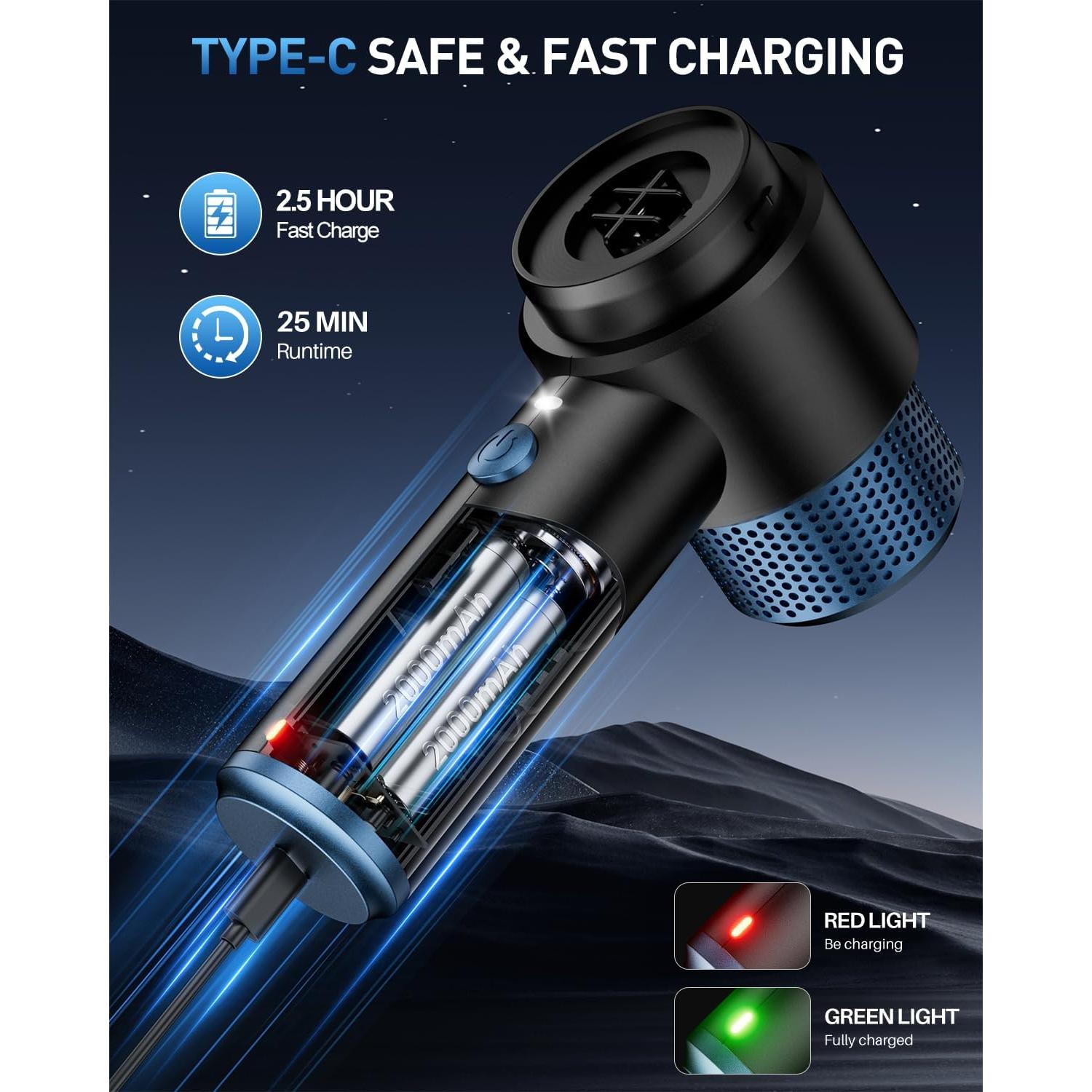 Aspiradora de Mano Inalámbrica EYYA 135C 15000PA Portátil