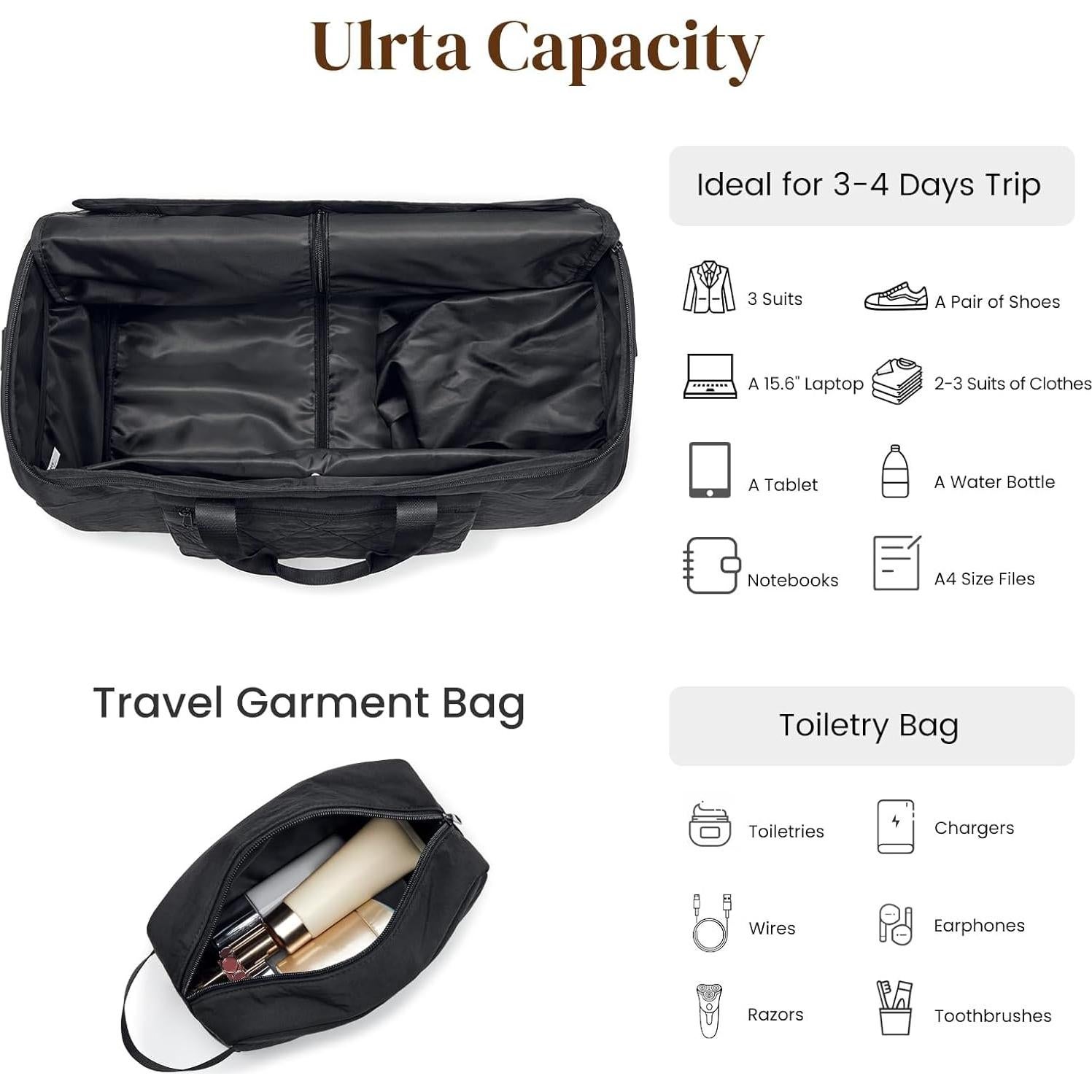 Bolsa Duffle S-ZONE 50L Negra 2 en 1 con Bolsa de Aseo