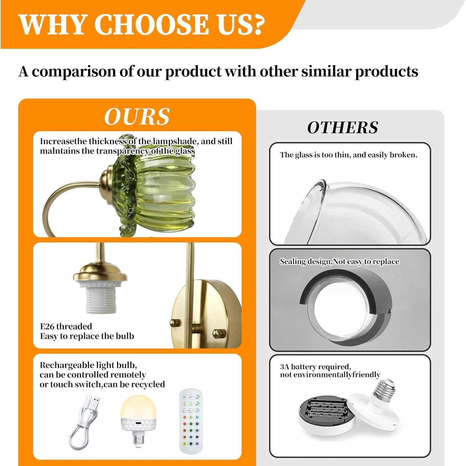 Aplique de Pared Vintage GEEZO Recargable con Control Remoto