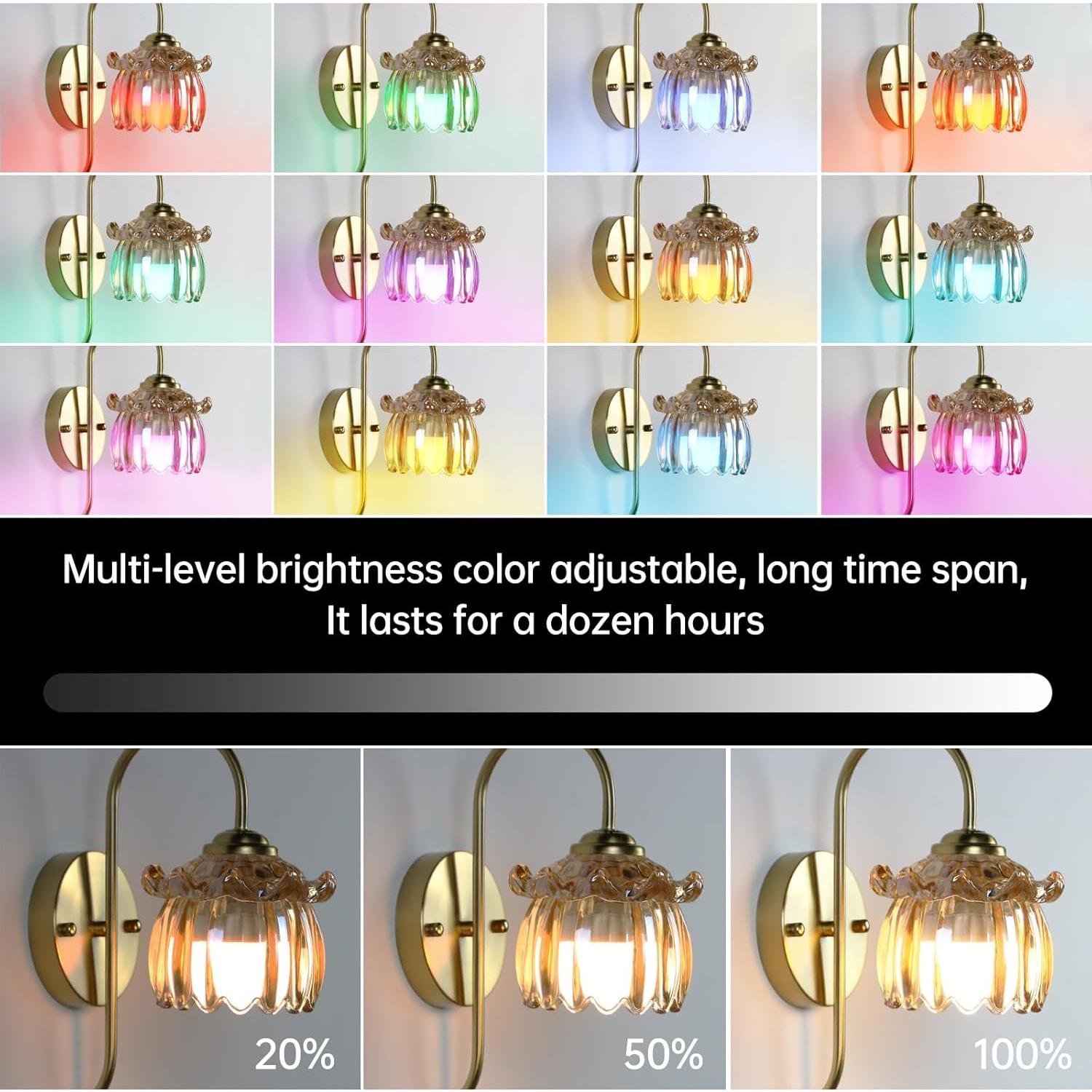 Aplique de Pared Vintage GEEZO Recargable con Control Remoto