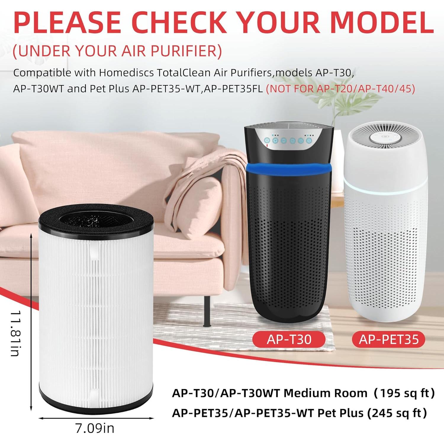 Filtro de Reemplazo AP-T30/AP-PET35 Homedics 2 Pack HEPA