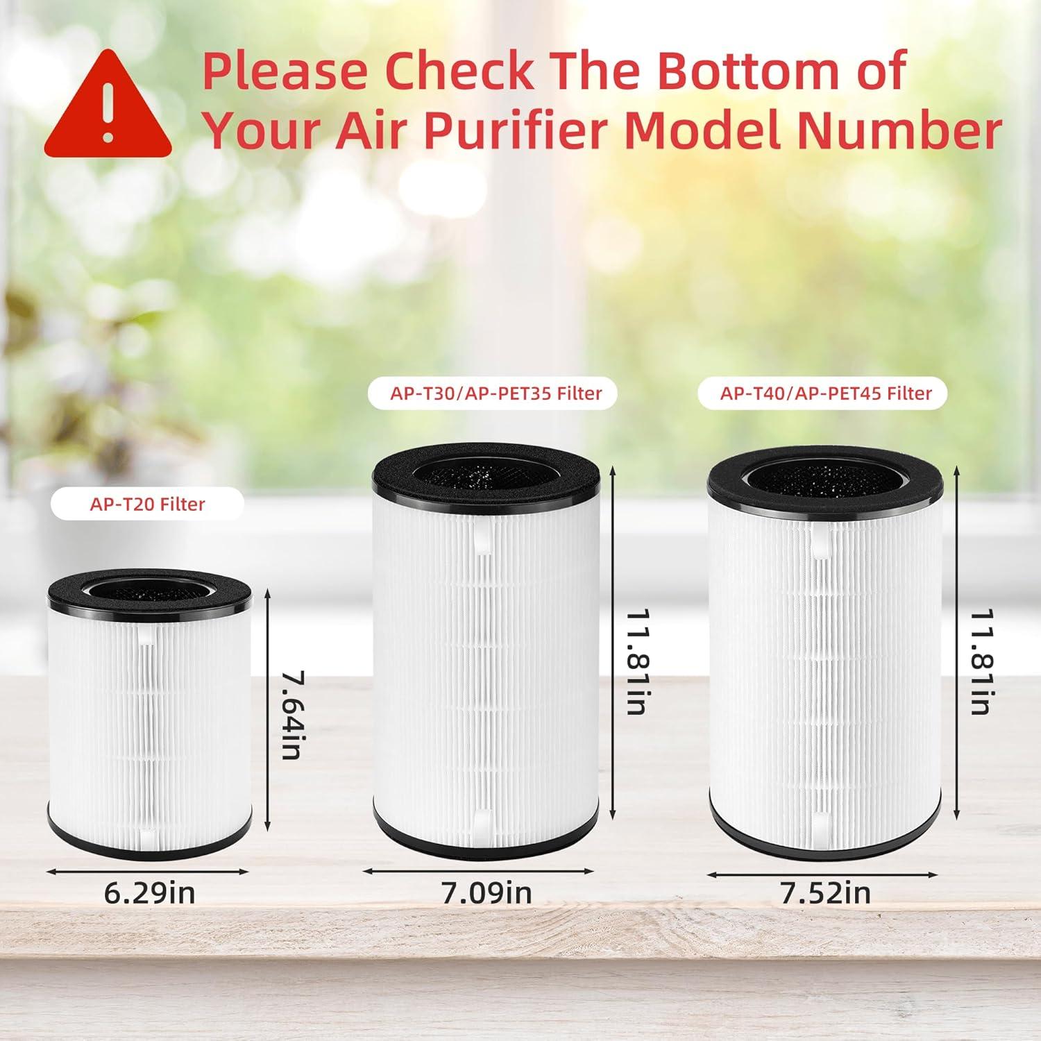 Filtro de Reemplazo AP-T30/AP-PET35 Homedics 2 Pack HEPA