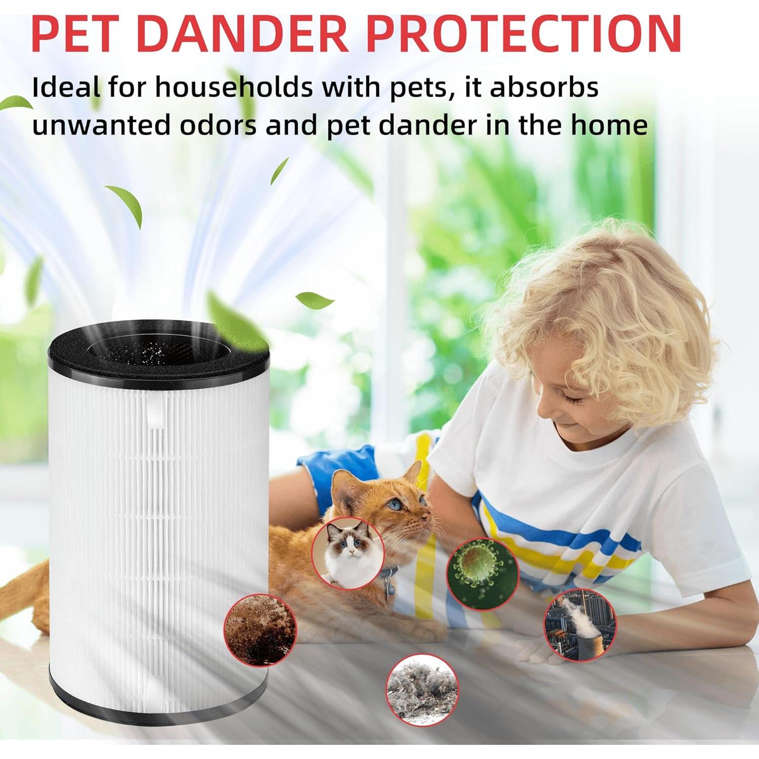 Filtro de Reemplazo AP-T30/AP-PET35 Homedics 2 Pack HEPA