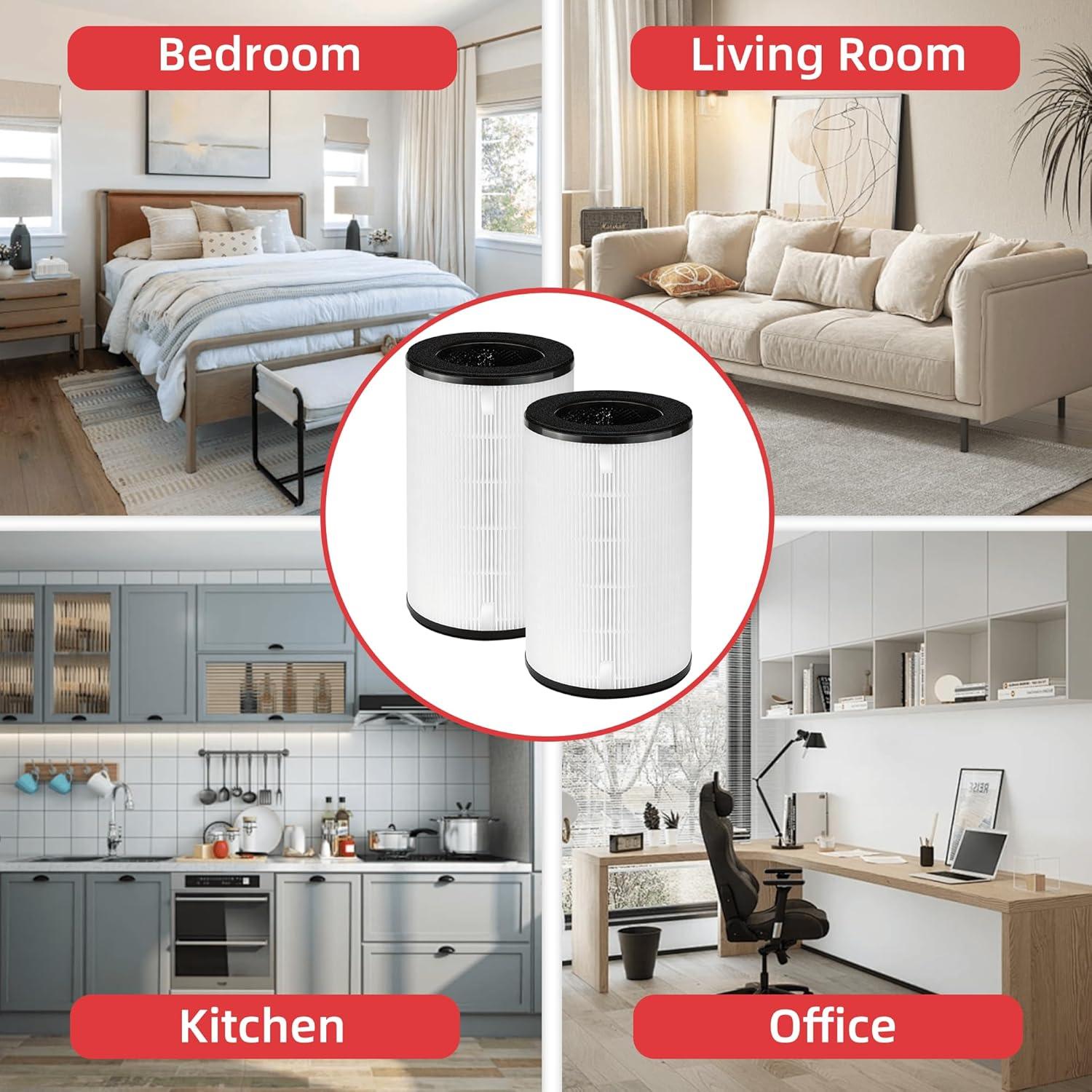 Filtro de Reemplazo AP-T30/AP-PET35 Homedics 2 Pack HEPA