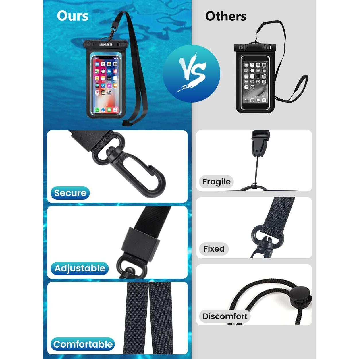 Funda Impermeable Universal PEORSEFI para Teléfono hasta 17,78 cm