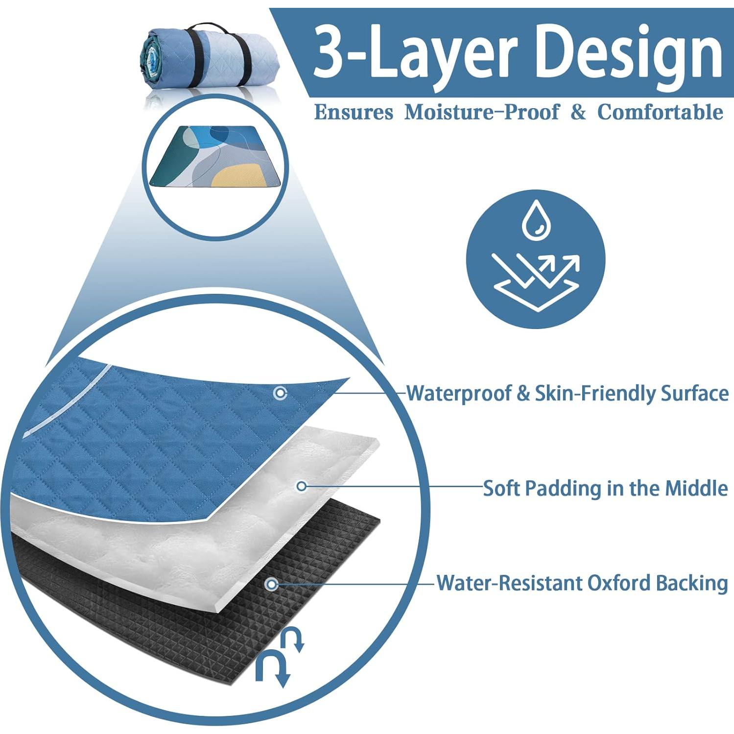 Manta de Picnic Extra Grande PY SUPER MODE Impermeable 210x200 cm