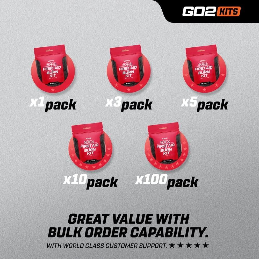 Kit de Primeros Auxilios para Quemaduras Go2Kits 1-Pack