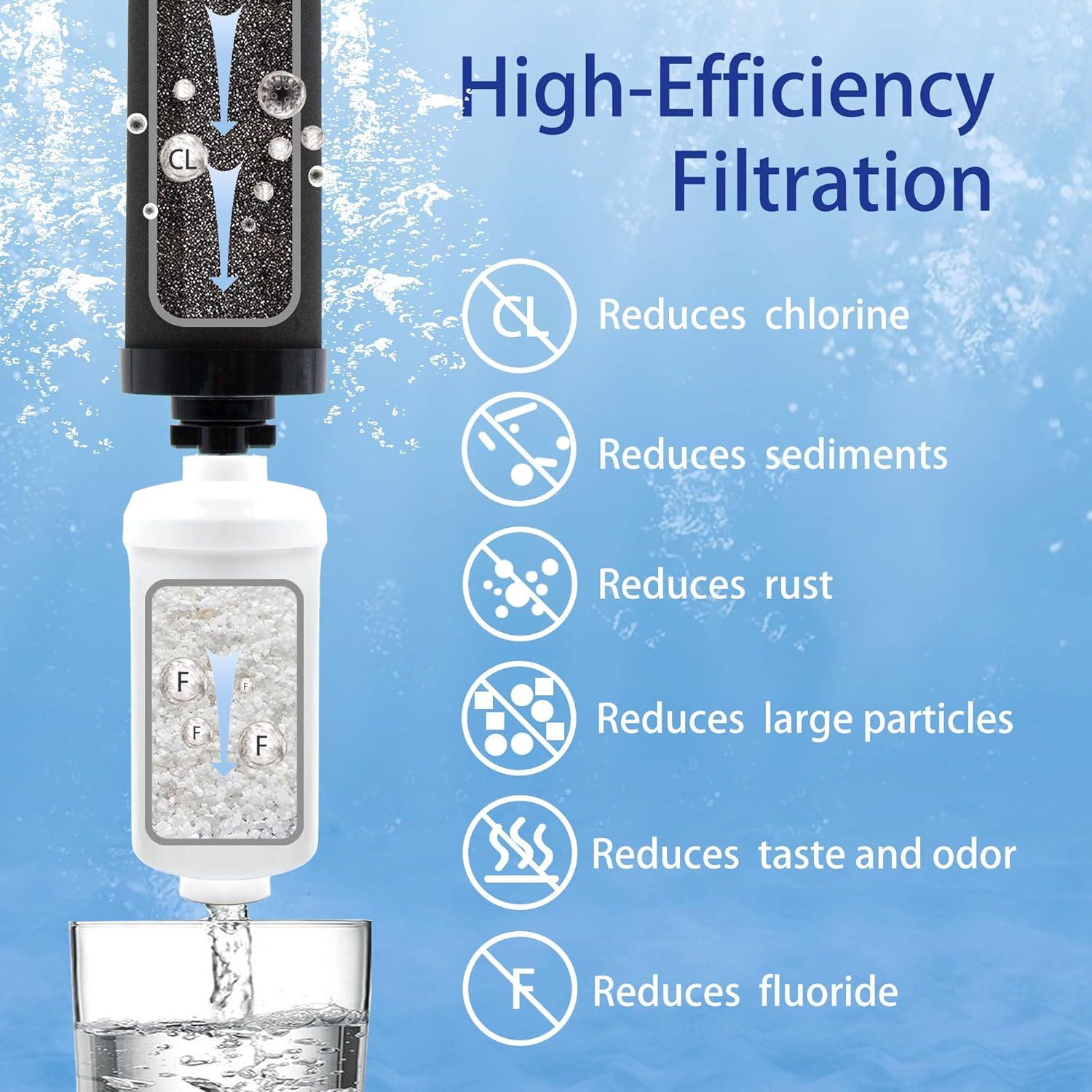 Juego de Filtros de Agua Renami para Berkey R-BB9-2+PF-2