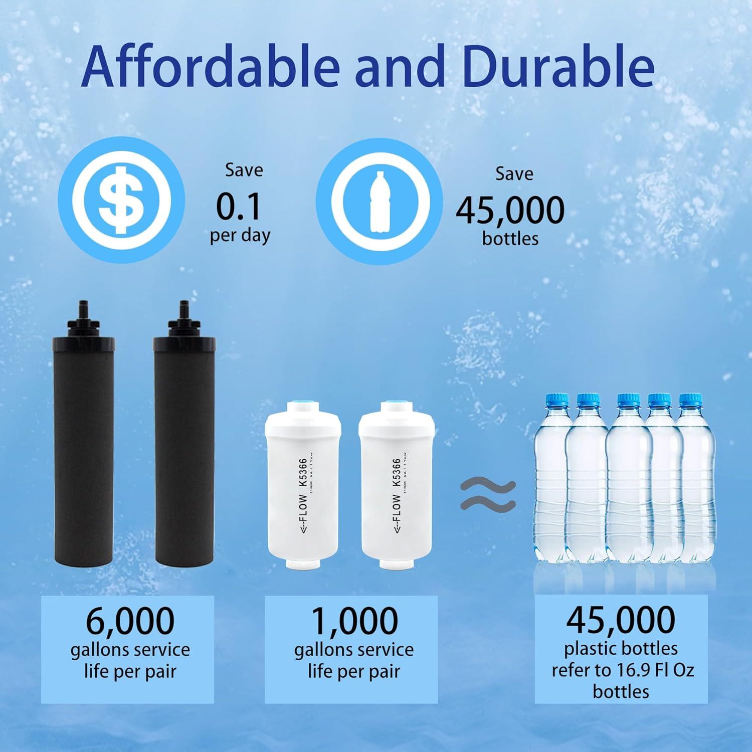 Juego de Filtros de Agua Renami para Berkey R-BB9-2+PF-2